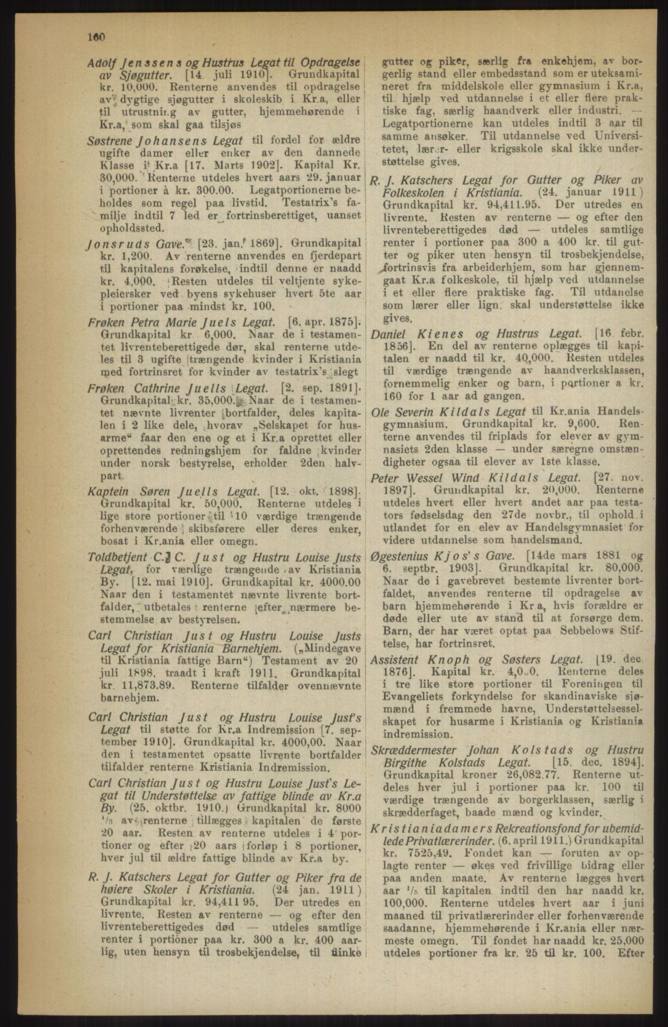 Kristiania/Oslo adressebok, PUBL/-, 1914, p. 160