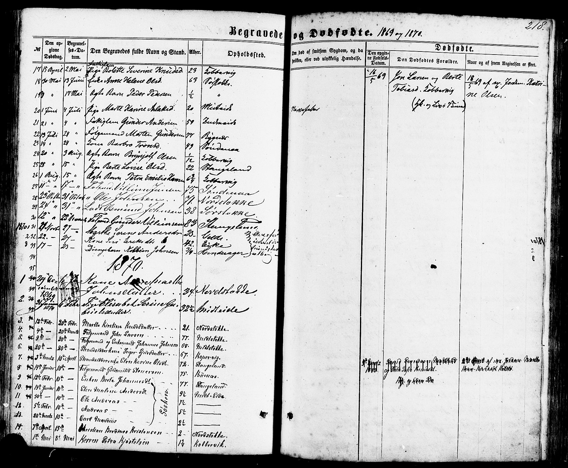 Avaldsnes sokneprestkontor, SAST/A -101851/H/Ha/Haa/L0011: Parish register (official) no. A 11, 1861-1880, p. 218