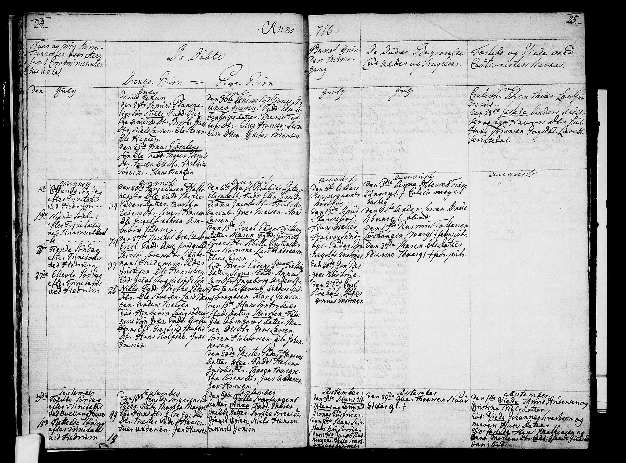 Hedrum kirkebøker, AV/SAKO-A-344/F/Fa/L0002: Parish register (official) no. I 2, 1785-1807, p. 24-25