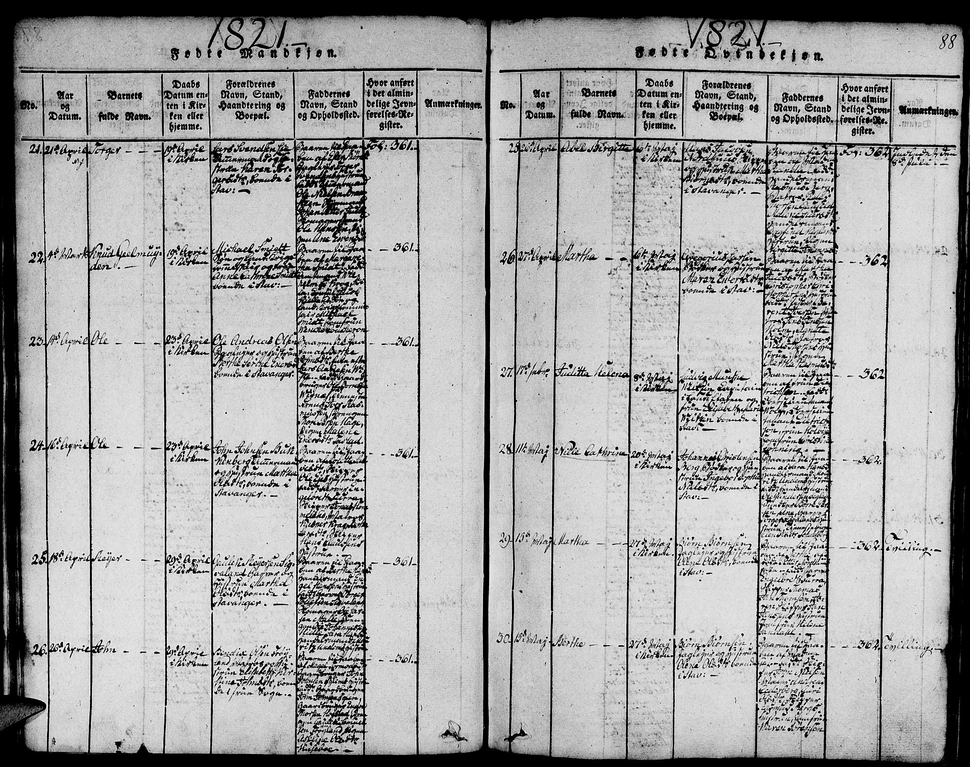 Domkirken sokneprestkontor, SAST/A-101812/001/30/30BA/L0008: Parish register (official) no. A 8, 1816-1821, p. 88