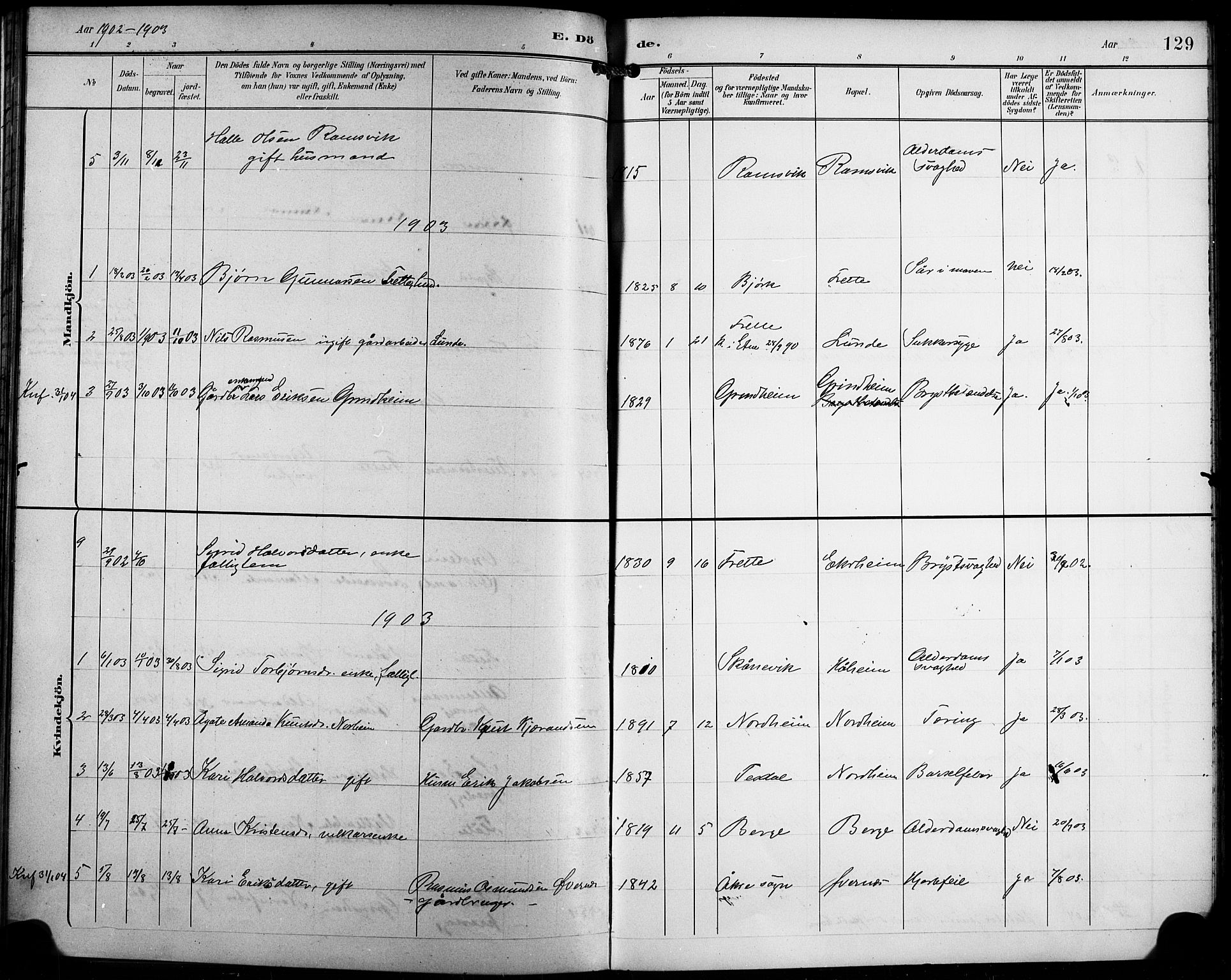 Etne sokneprestembete, SAB/A-75001/H/Hab: Parish register (copy) no. C 5, 1896-1920, p. 129