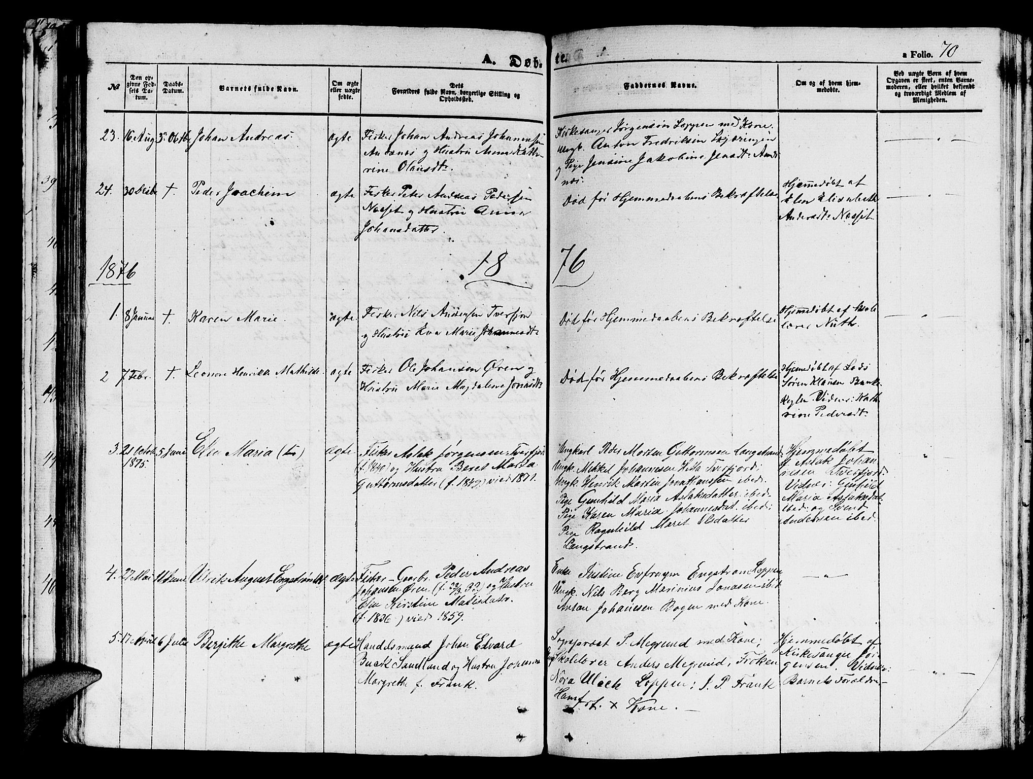 Loppa sokneprestkontor, AV/SATØ-S-1339/H/Hb/L0002klokker: Parish register (copy) no. 2, 1850-1880, p. 70