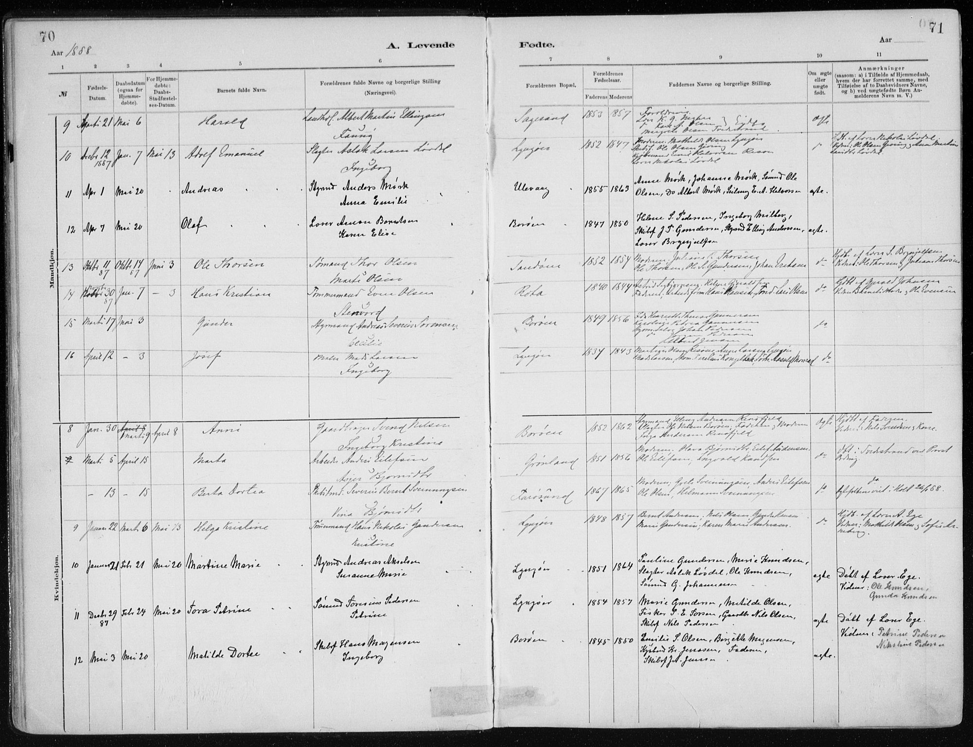 Dypvåg sokneprestkontor, SAK/1111-0007/F/Fa/Faa/L0008: Parish register (official) no. A 8, 1885-1906, p. 70-71