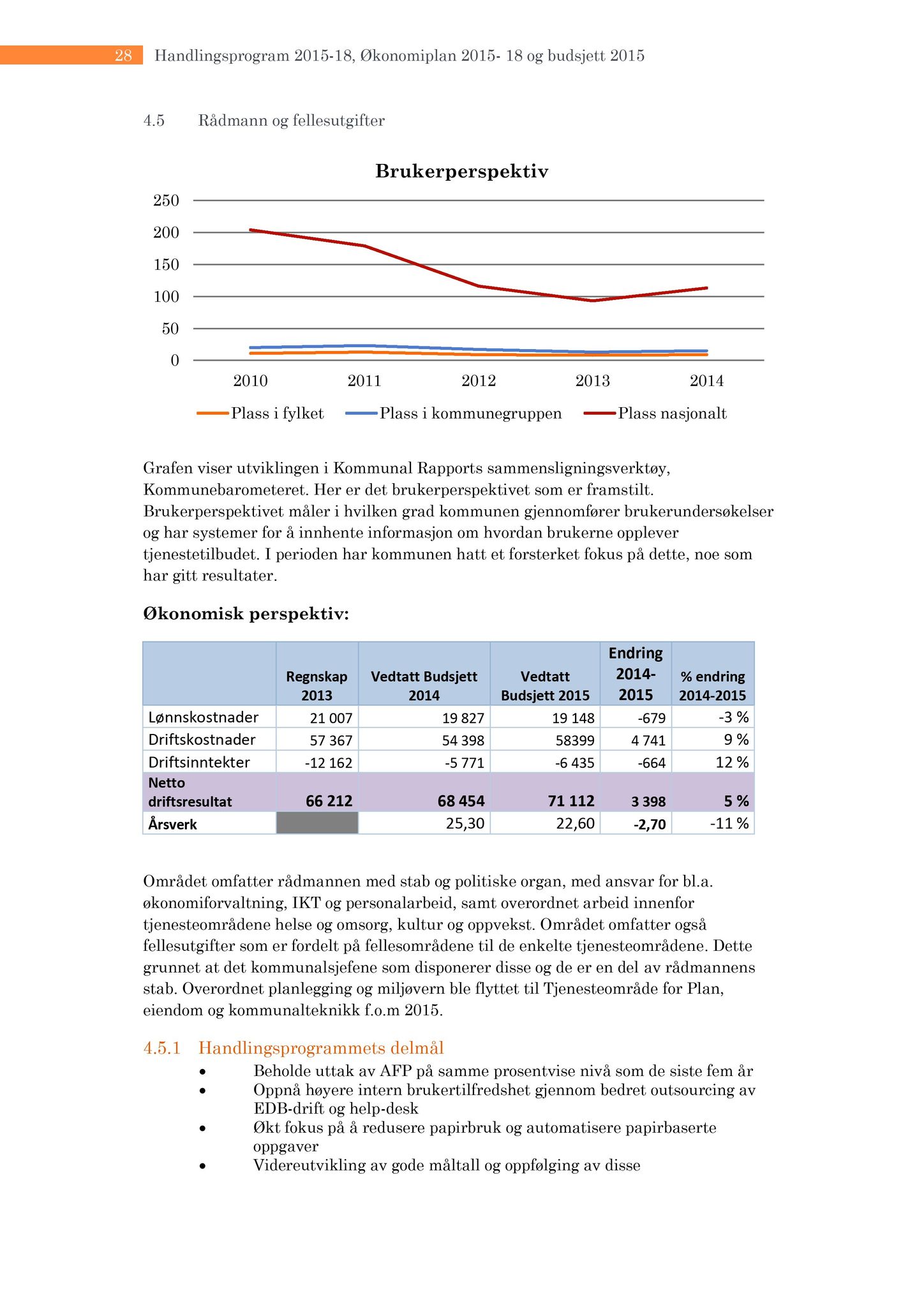 Klæbu Kommune, TRKO/KK/05-UOm/L005: Utvalg for omsorg - Møtedokumenter, 2014, p. 181