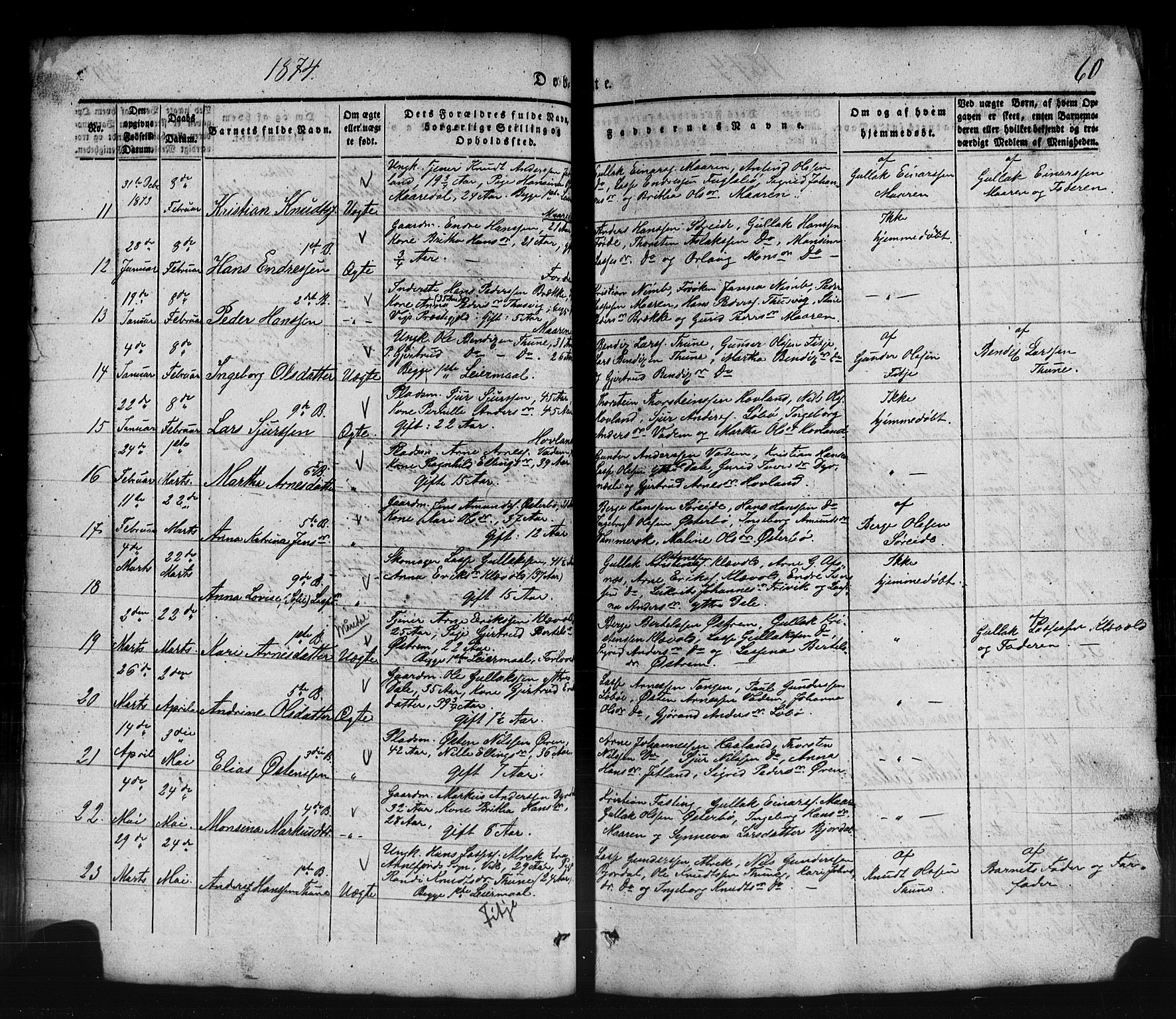 Lavik sokneprestembete, SAB/A-80901: Parish register (copy) no. B 1, 1854-1881, p. 60