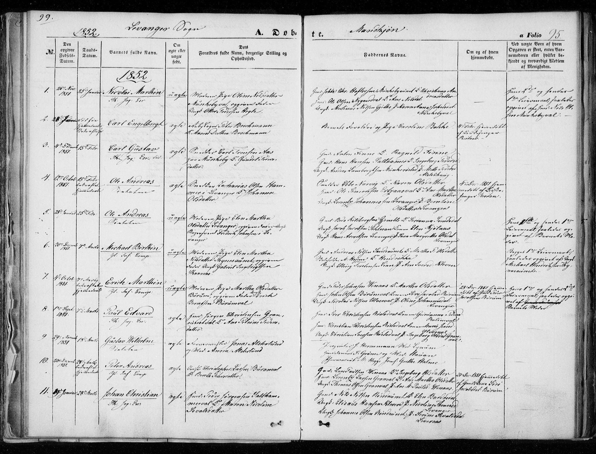 Ministerialprotokoller, klokkerbøker og fødselsregistre - Nord-Trøndelag, SAT/A-1458/720/L0183: Parish register (official) no. 720A01, 1836-1855, p. 95