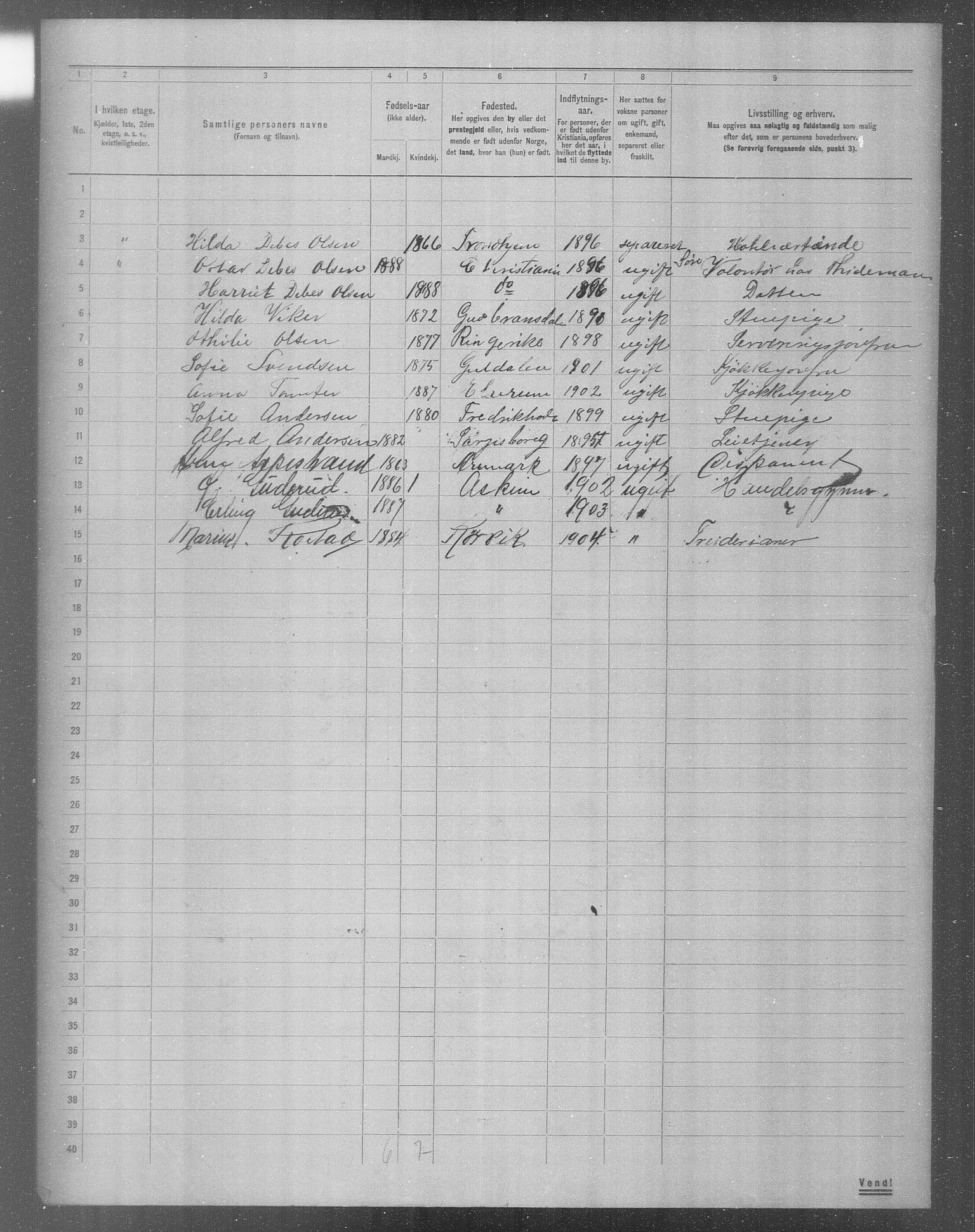 OBA, Municipal Census 1904 for Kristiania, 1904, p. 9660