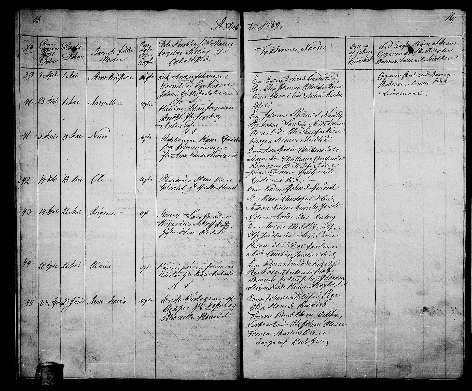 Hof kirkebøker, AV/SAKO-A-64/G/Ga/L0002: Parish register (copy) no. I 2, 1859-1873, p. 15-16