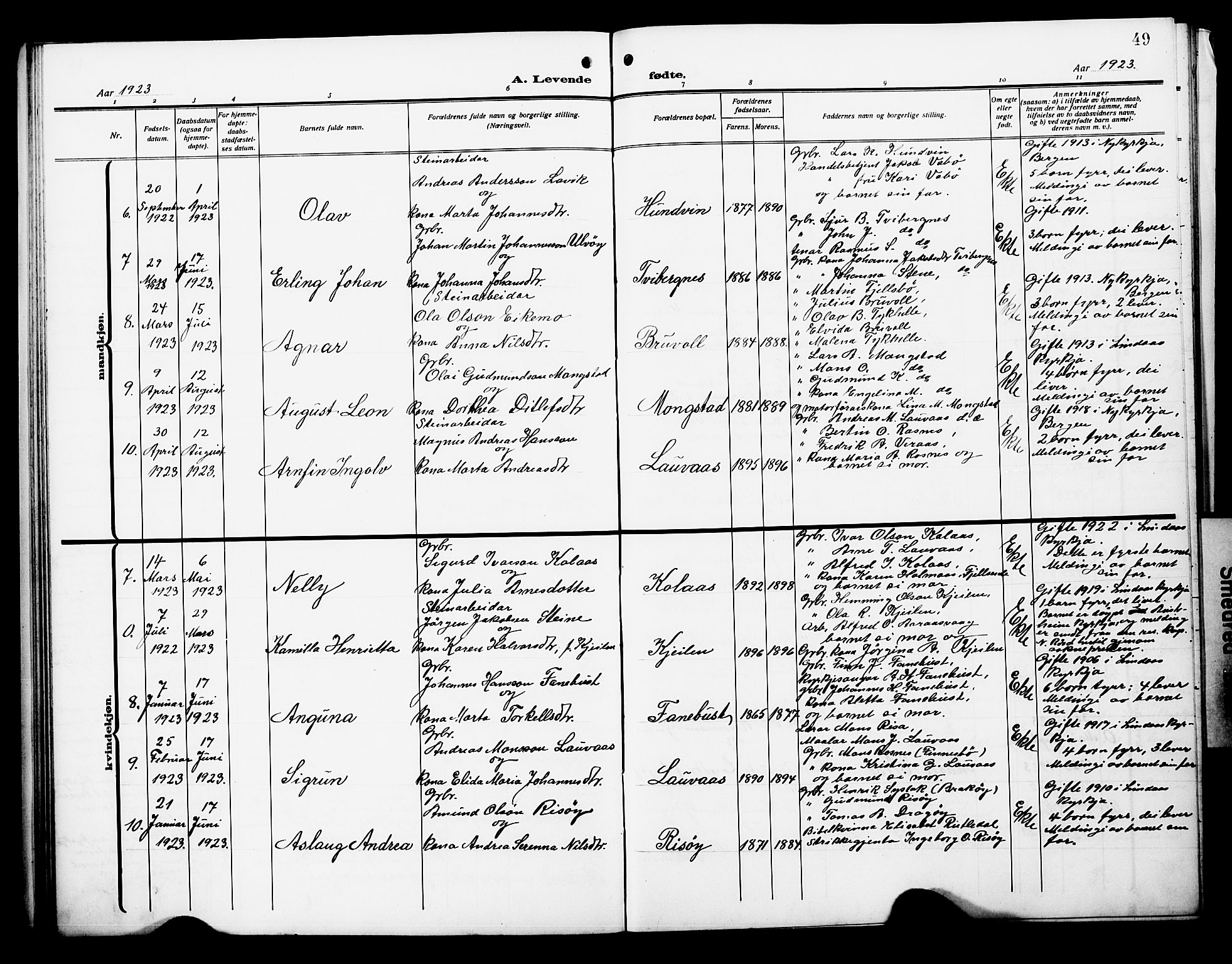 Lindås Sokneprestembete, AV/SAB-A-76701/H/Hab/Habb/L0004: Parish register (copy) no. B 4, 1912-1929, p. 49
