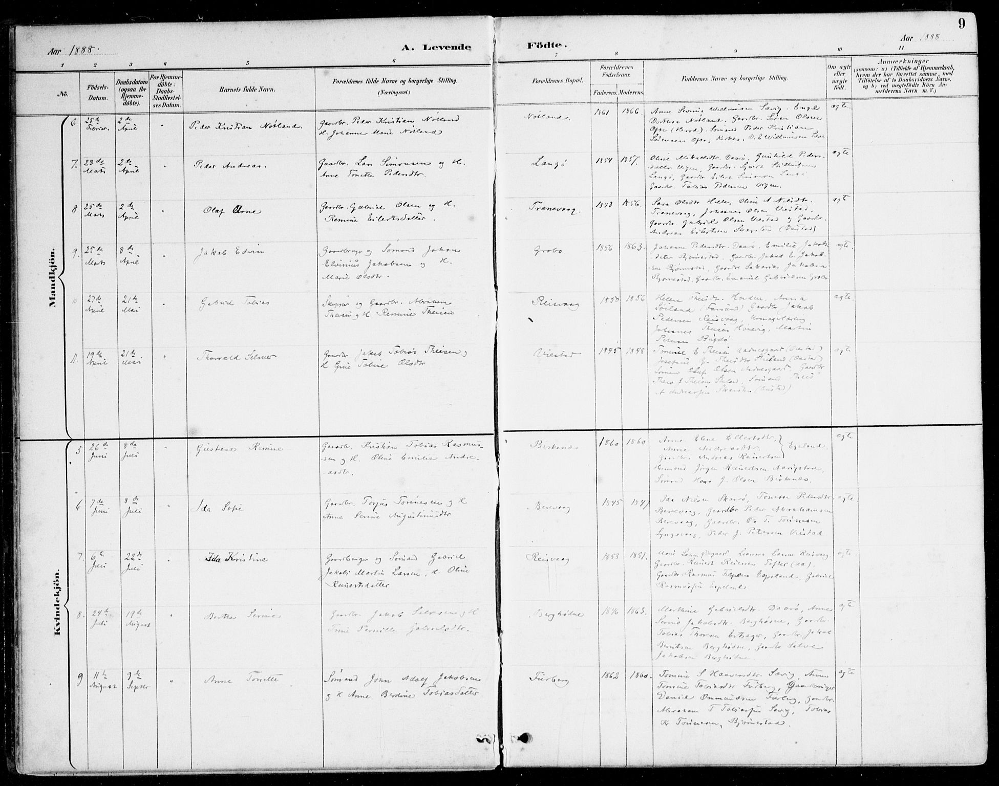 Herad sokneprestkontor, AV/SAK-1111-0018/F/Fa/Fab/L0005: Parish register (official) no. A 5, 1886-1913, p. 9