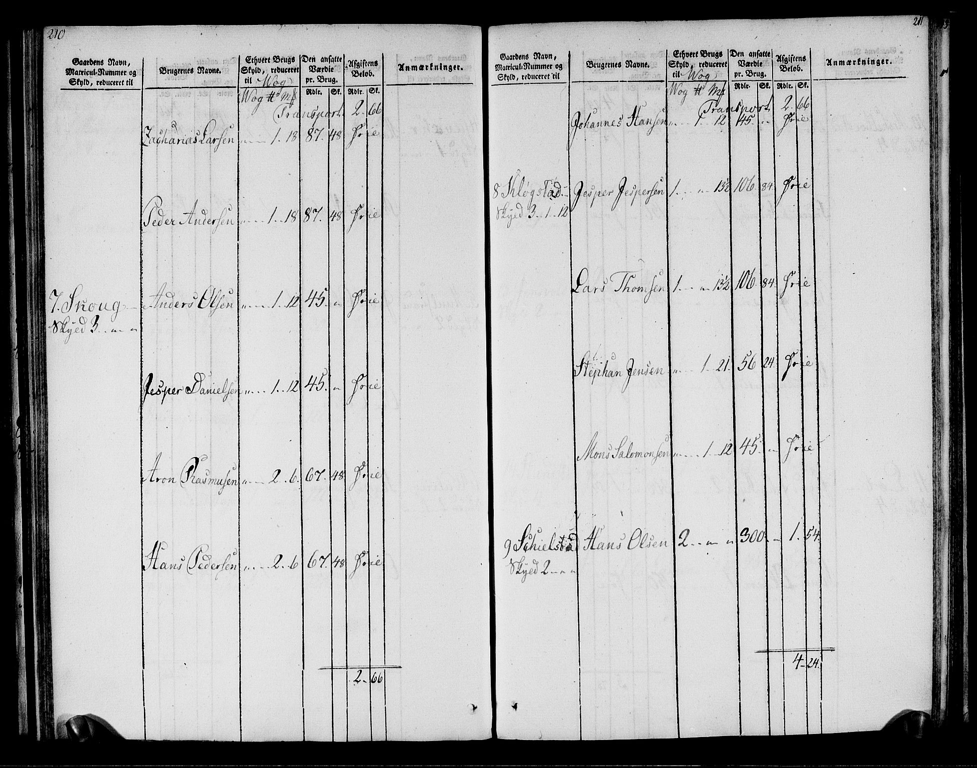 Rentekammeret inntil 1814, Realistisk ordnet avdeling, AV/RA-EA-4070/N/Ne/Nea/L0161: Salten fogderi. Oppebørselsregister, 1803-1804, p. 107