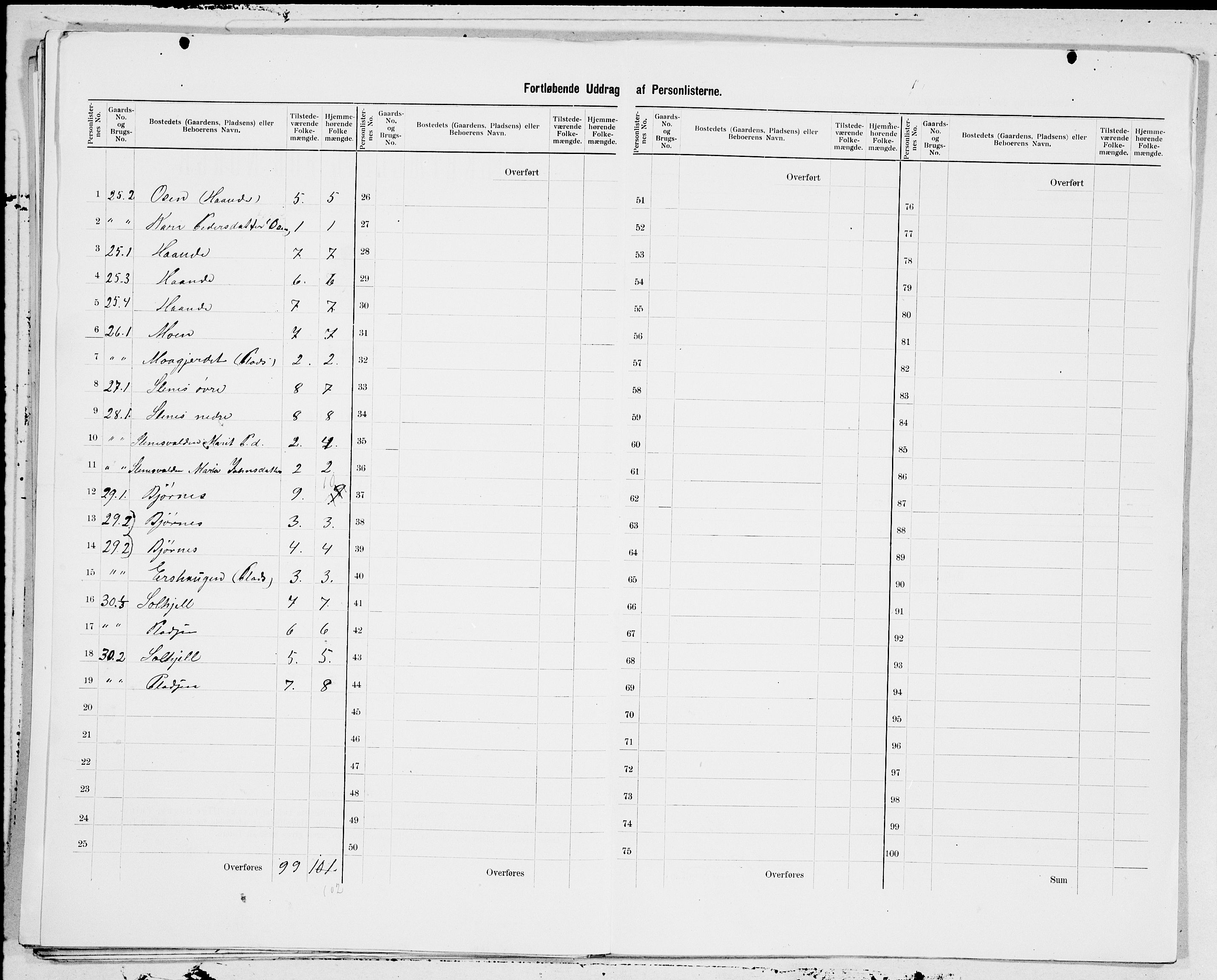 SAT, 1900 census for Eresfjord og Vistdal, 1900, p. 13