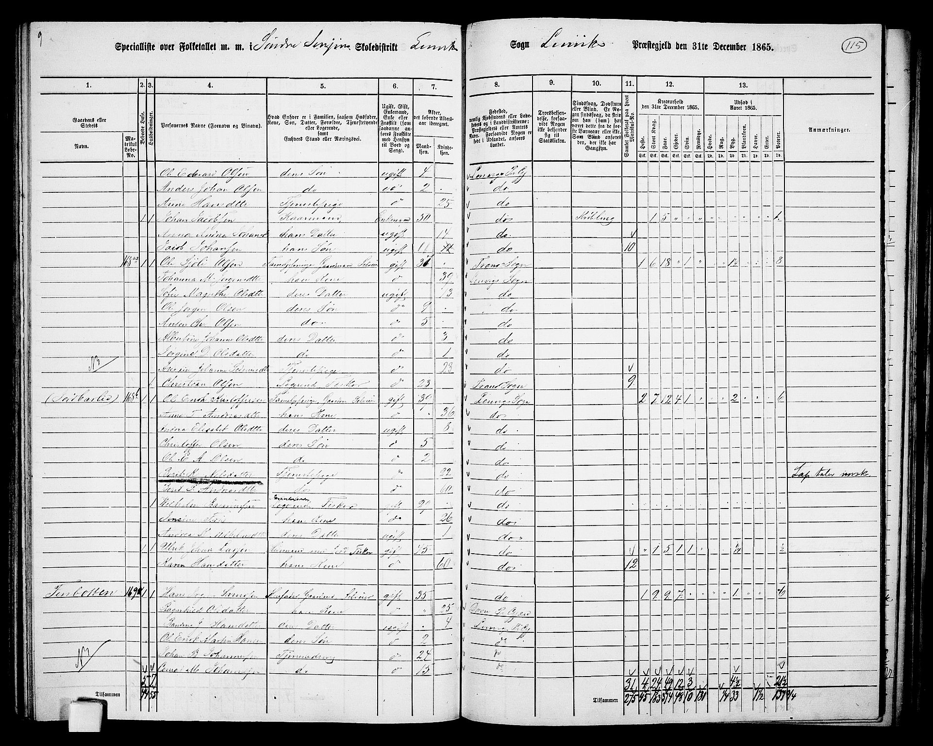 RA, 1865 census for Lenvik, 1865, p. 102