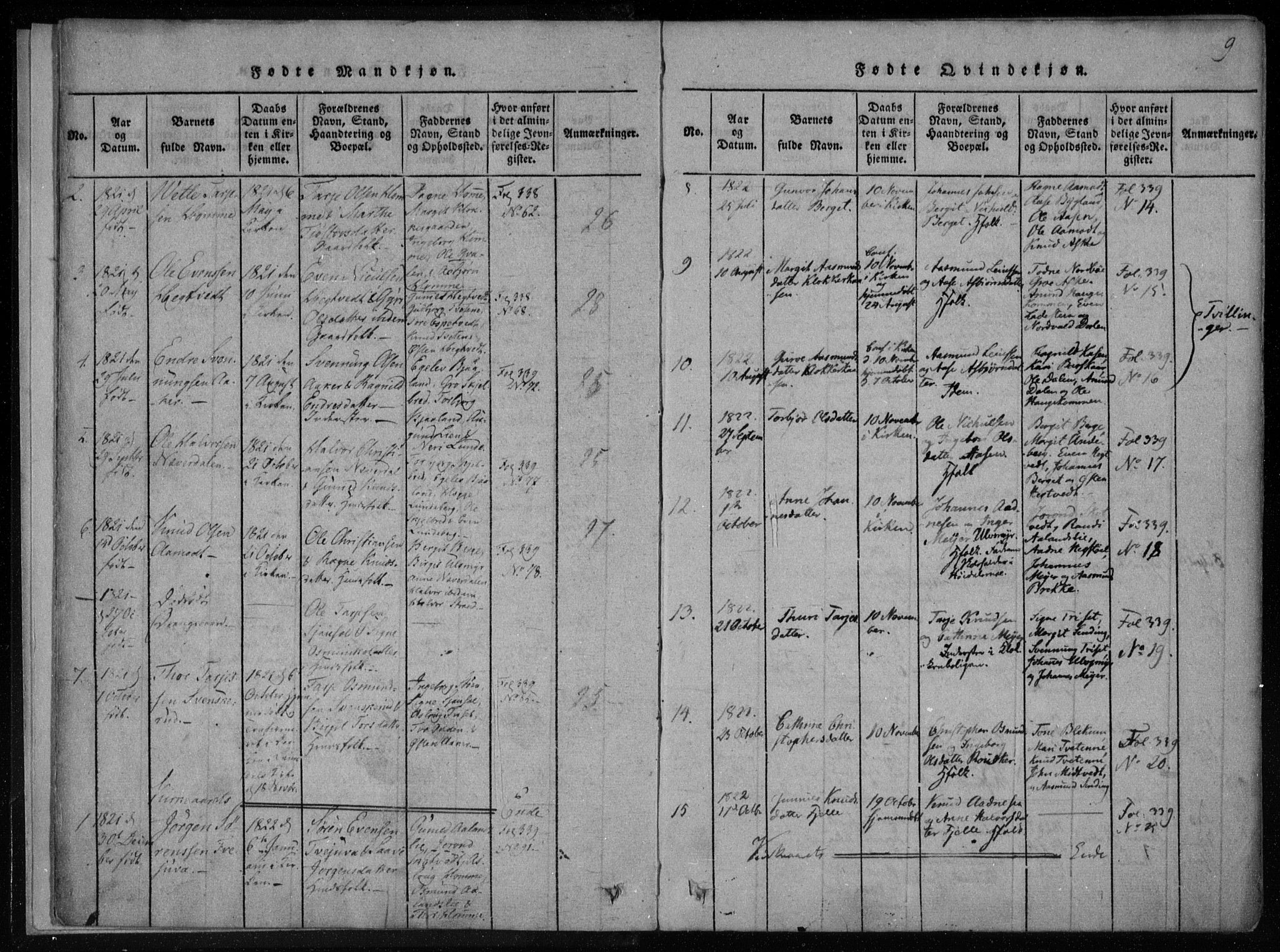 Lårdal kirkebøker, SAKO/A-284/F/Fa/L0005: Parish register (official) no. I 5, 1815-1860, p. 9