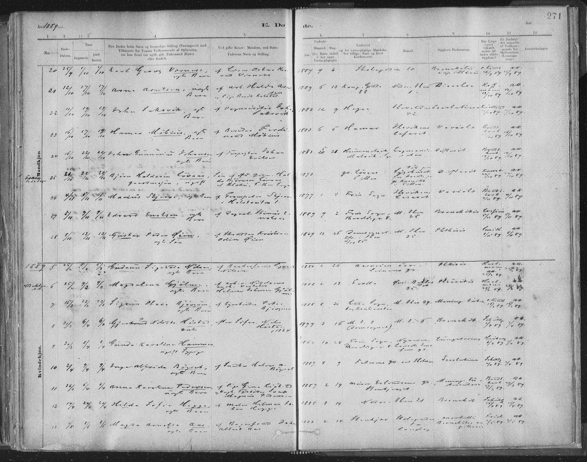 Ministerialprotokoller, klokkerbøker og fødselsregistre - Sør-Trøndelag, SAT/A-1456/603/L0162: Parish register (official) no. 603A01, 1879-1895, p. 271