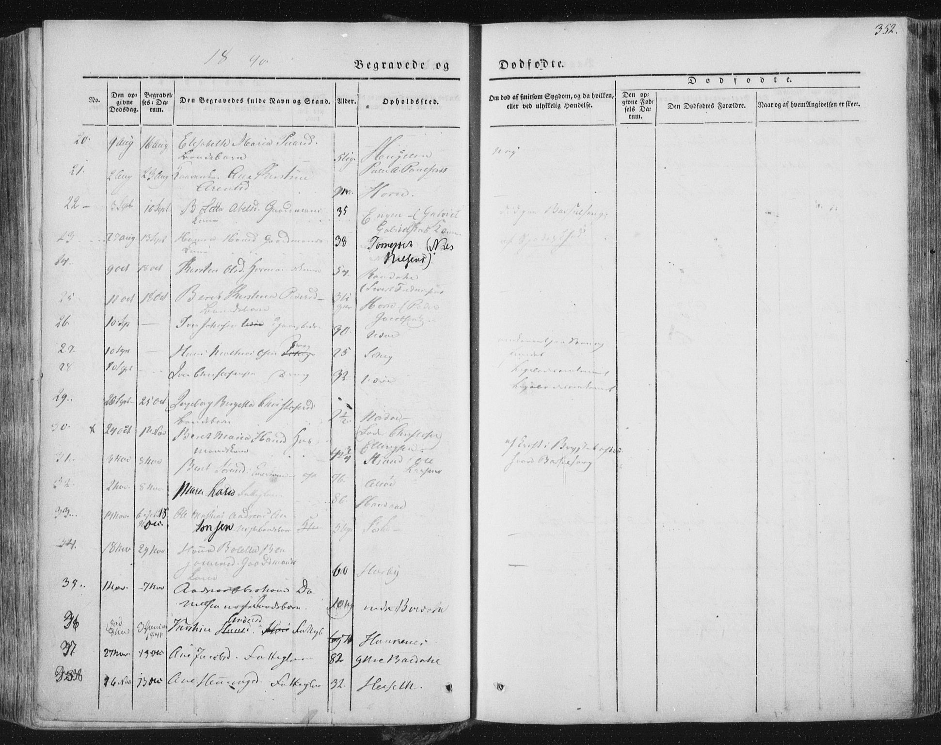 Ministerialprotokoller, klokkerbøker og fødselsregistre - Nordland, AV/SAT-A-1459/838/L0549: Parish register (official) no. 838A07, 1840-1854, p. 352