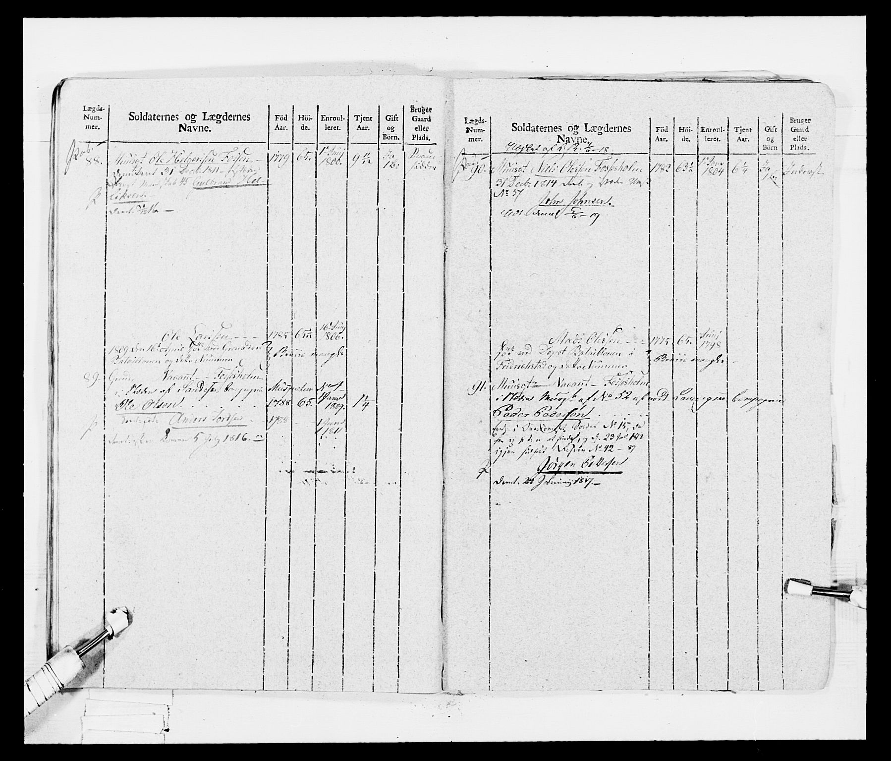 Generalitets- og kommissariatskollegiet, Det kongelige norske kommissariatskollegium, AV/RA-EA-5420/E/Eh/L0047: 2. Akershusiske nasjonale infanteriregiment, 1791-1810, p. 545