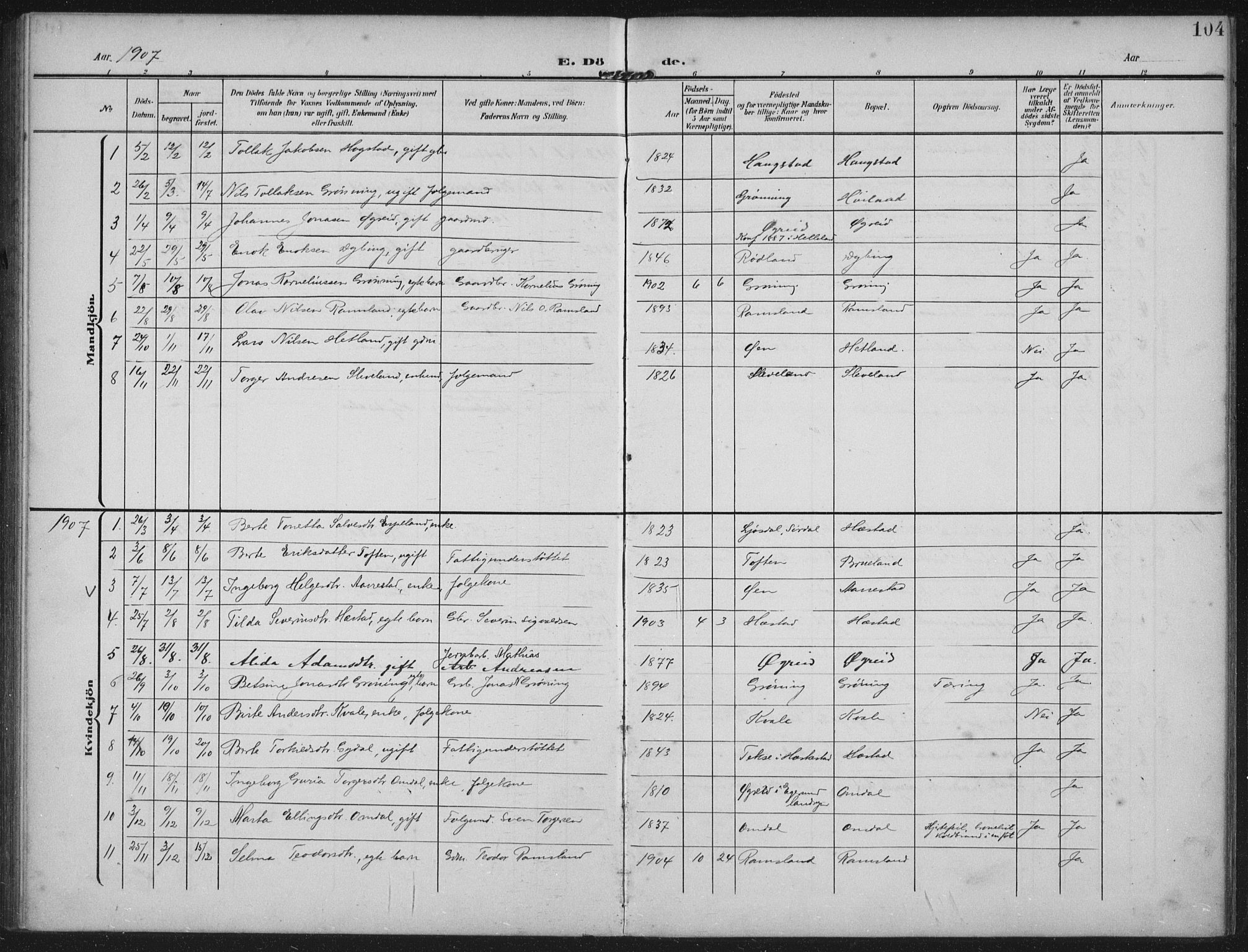 Helleland sokneprestkontor, AV/SAST-A-101810: Parish register (official) no. A 12, 1906-1923, p. 104