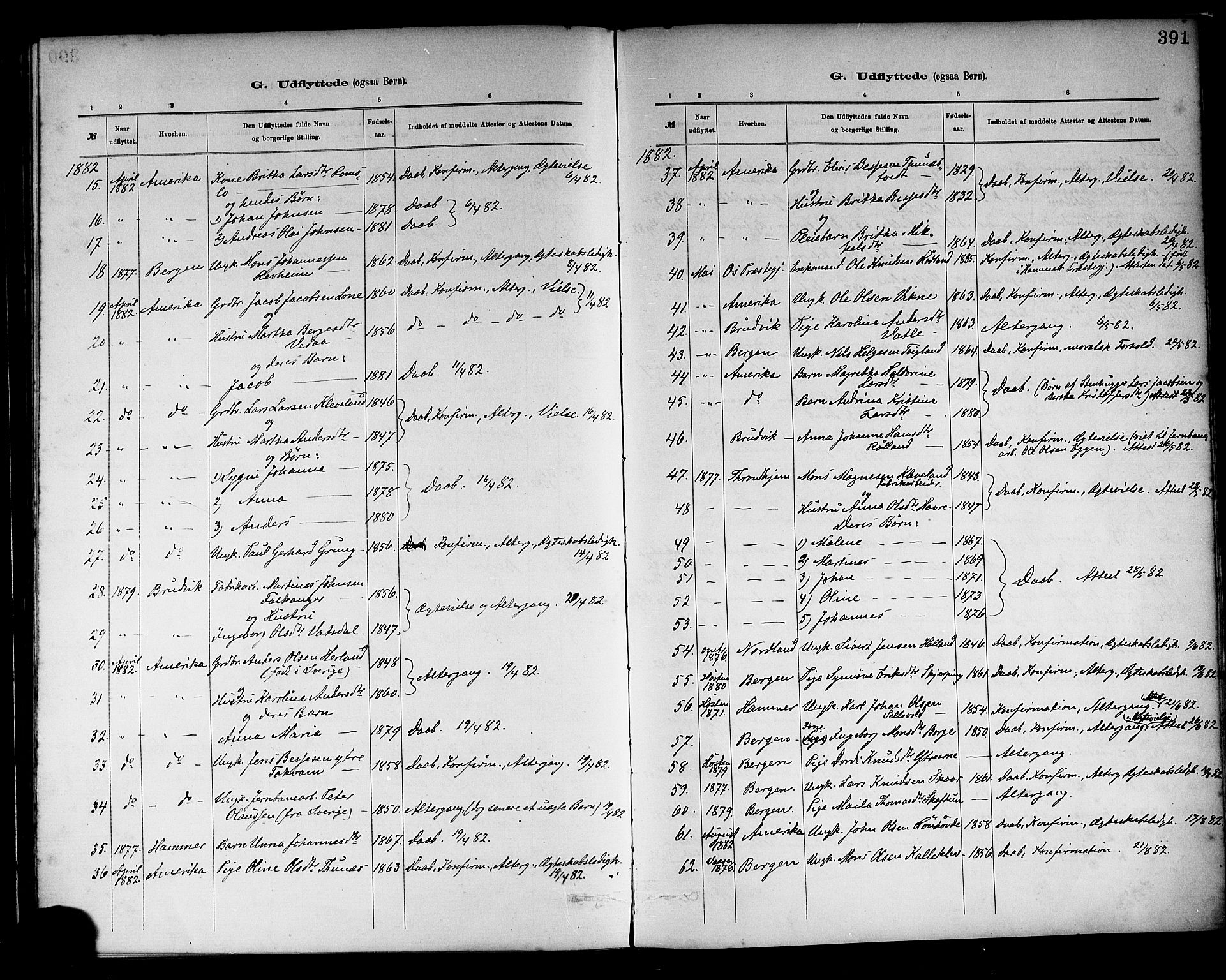 Haus sokneprestembete, SAB/A-75601/H/Haa: Parish register (official) no. A 19II, 1878-1886, p. 391