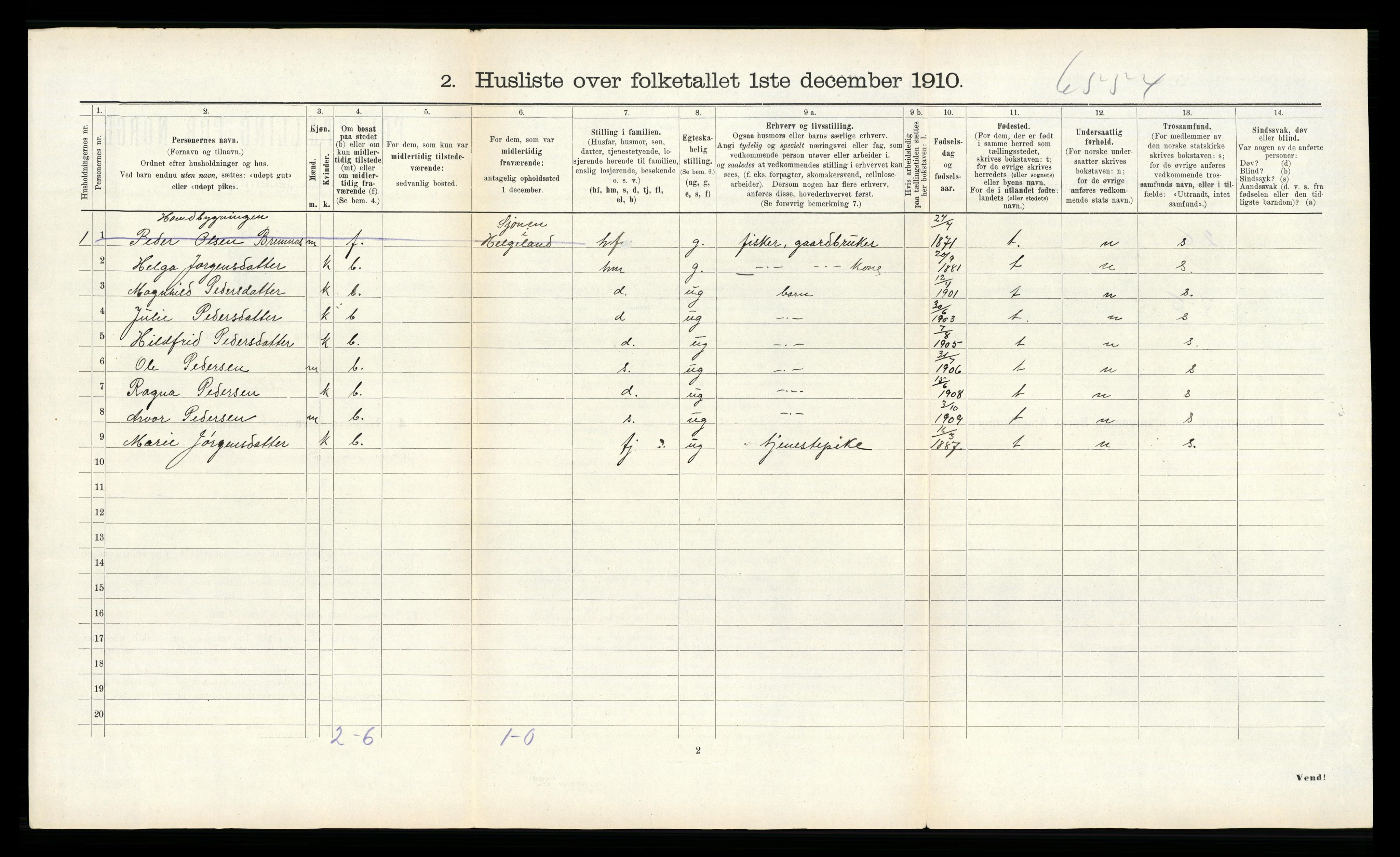 RA, 1910 census for Vikna, 1910, p. 506