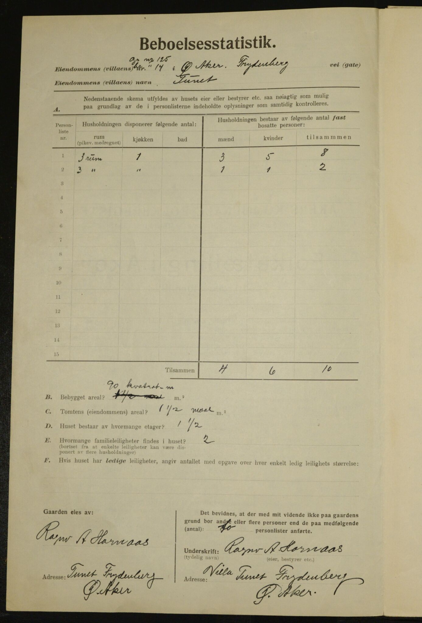 , Municipal Census 1923 for Aker, 1923, p. 24248