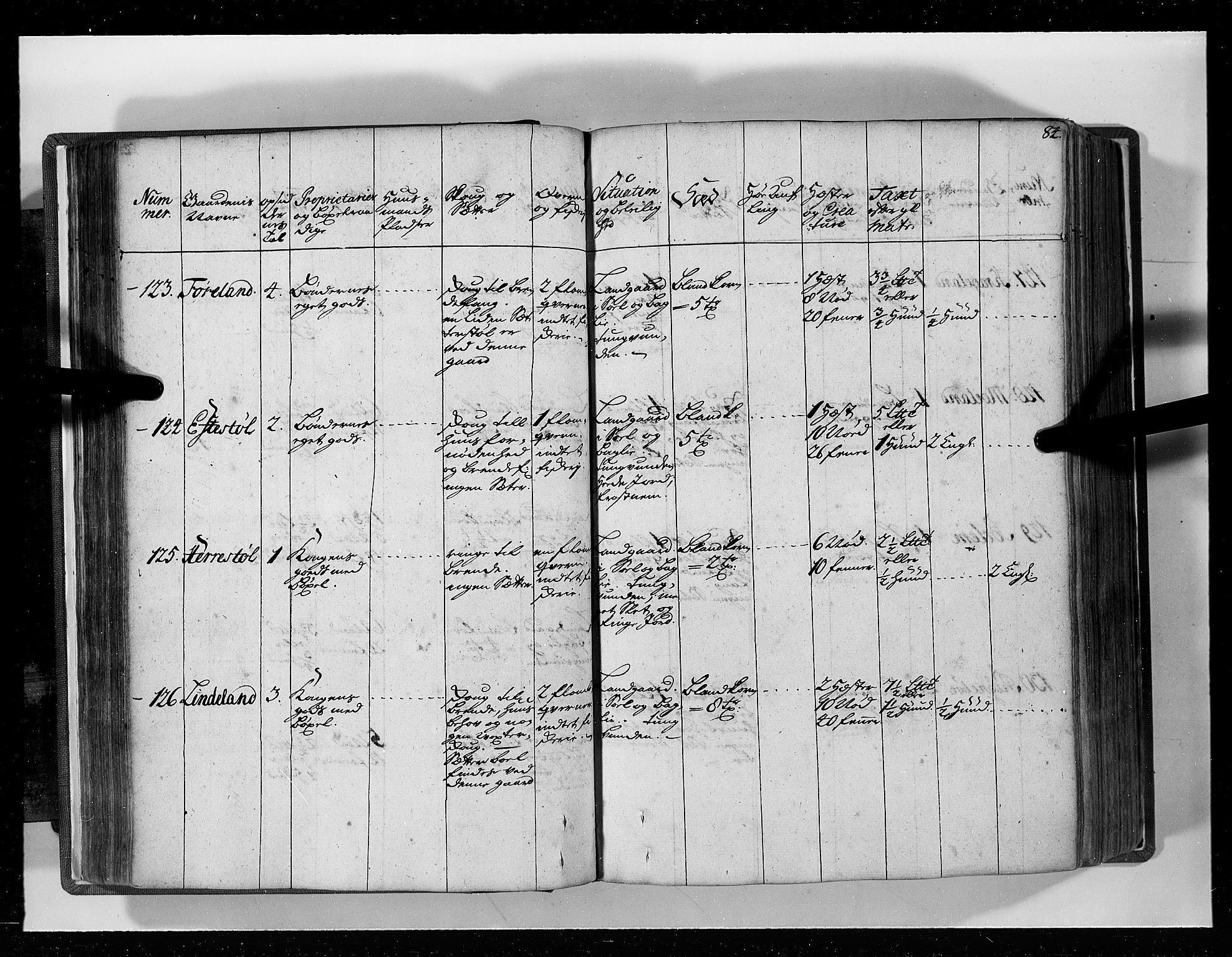 Rentekammeret inntil 1814, Realistisk ordnet avdeling, AV/RA-EA-4070/N/Nb/Nbf/L0129: Lista eksaminasjonsprotokoll, 1723, p. 85