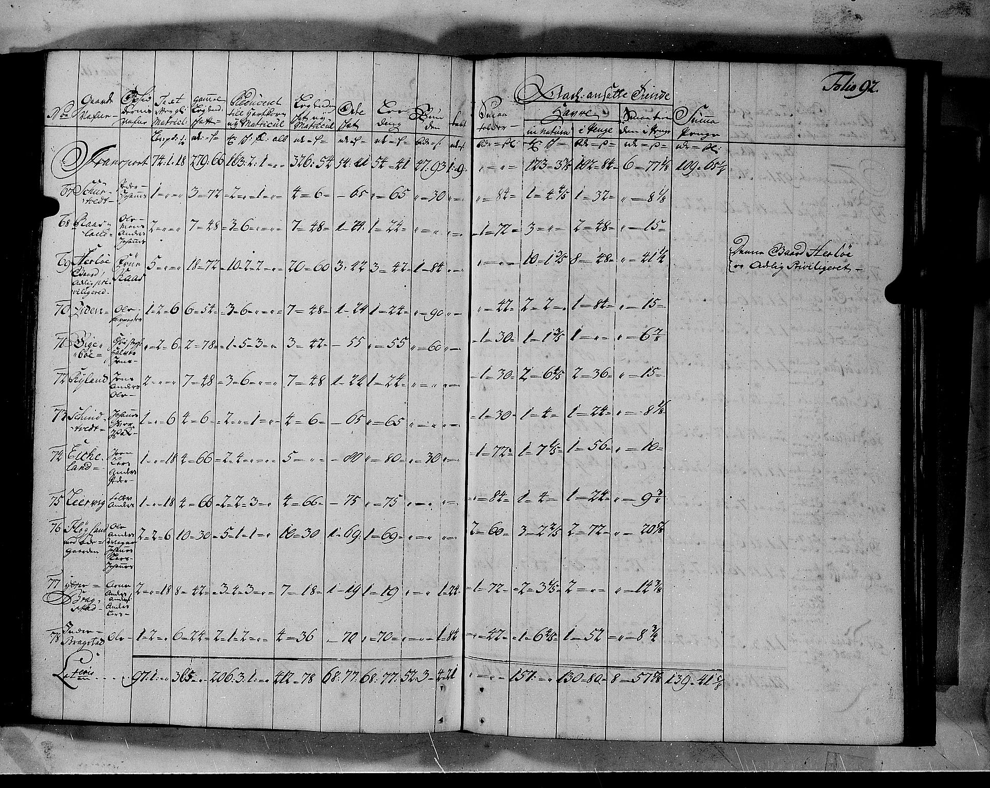 Rentekammeret inntil 1814, Realistisk ordnet avdeling, RA/EA-4070/N/Nb/Nbf/L0140: Nordhordland matrikkelprotokoll, 1723, p. 95