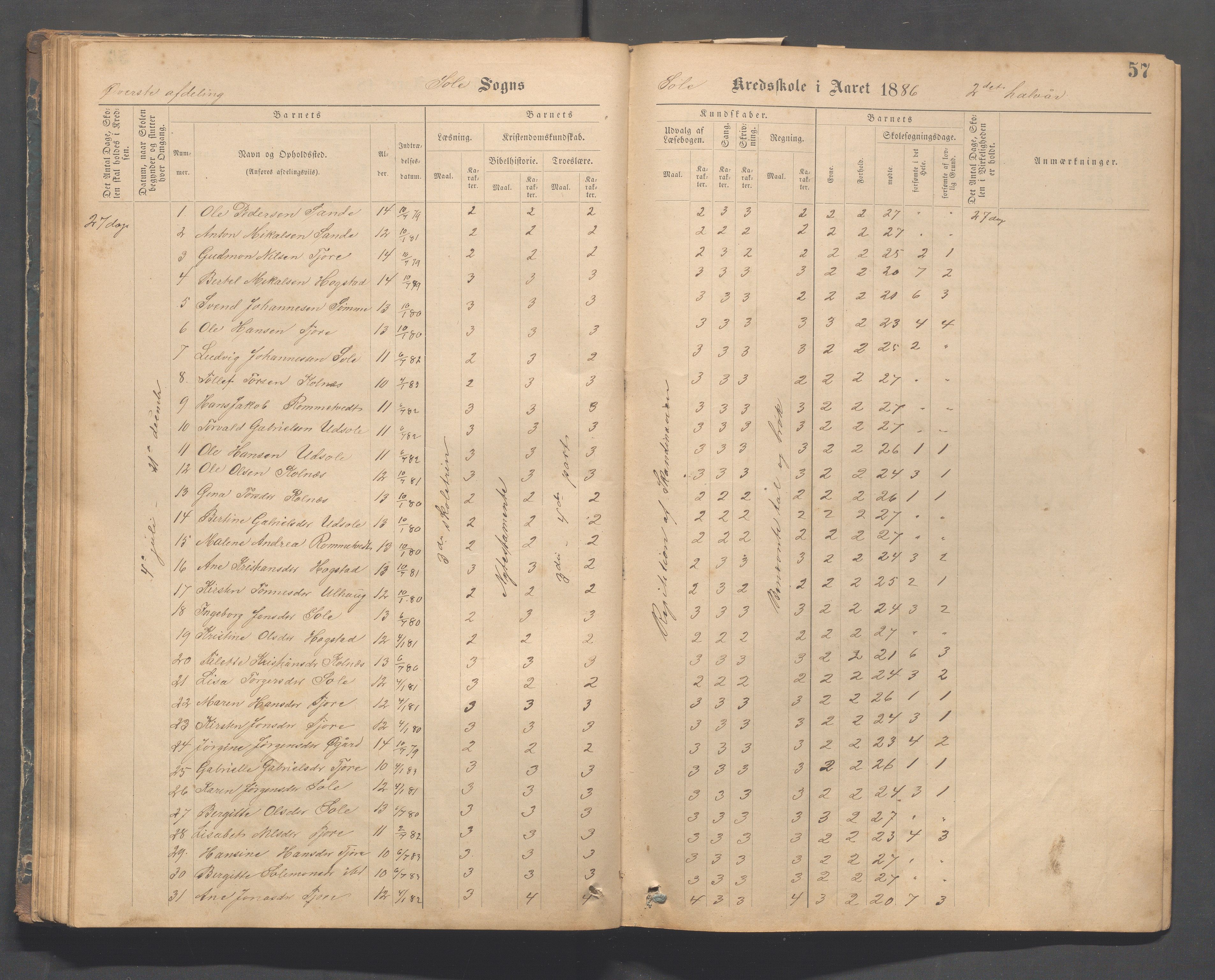 Håland kommune - Sola skole, IKAR/K-102440/F/L0001: Skoleprotokoll, 1877-1889, p. 56b-57a