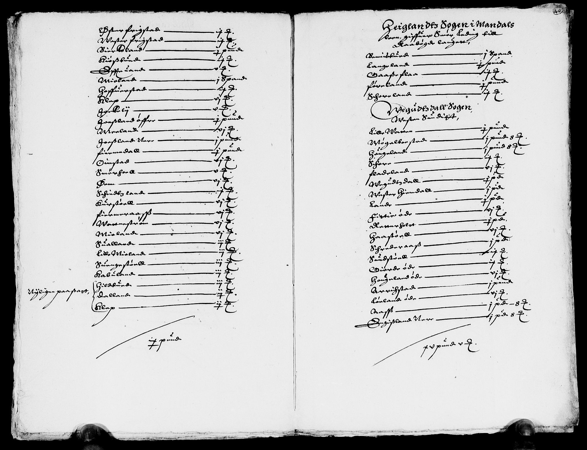 Rentekammeret inntil 1814, Reviderte regnskaper, Lensregnskaper, AV/RA-EA-5023/R/Rb/Rbq/L0021: Nedenes len. Mandals len. Råbyggelag., 1631-1633