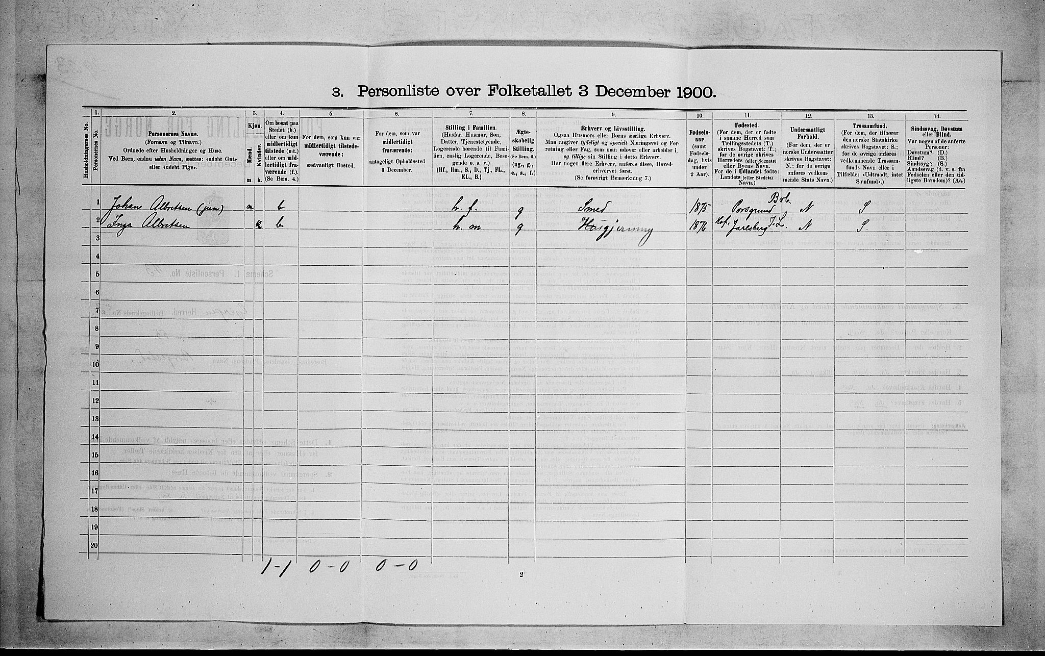 SAKO, 1900 census for Gjerpen, 1900, p. 675