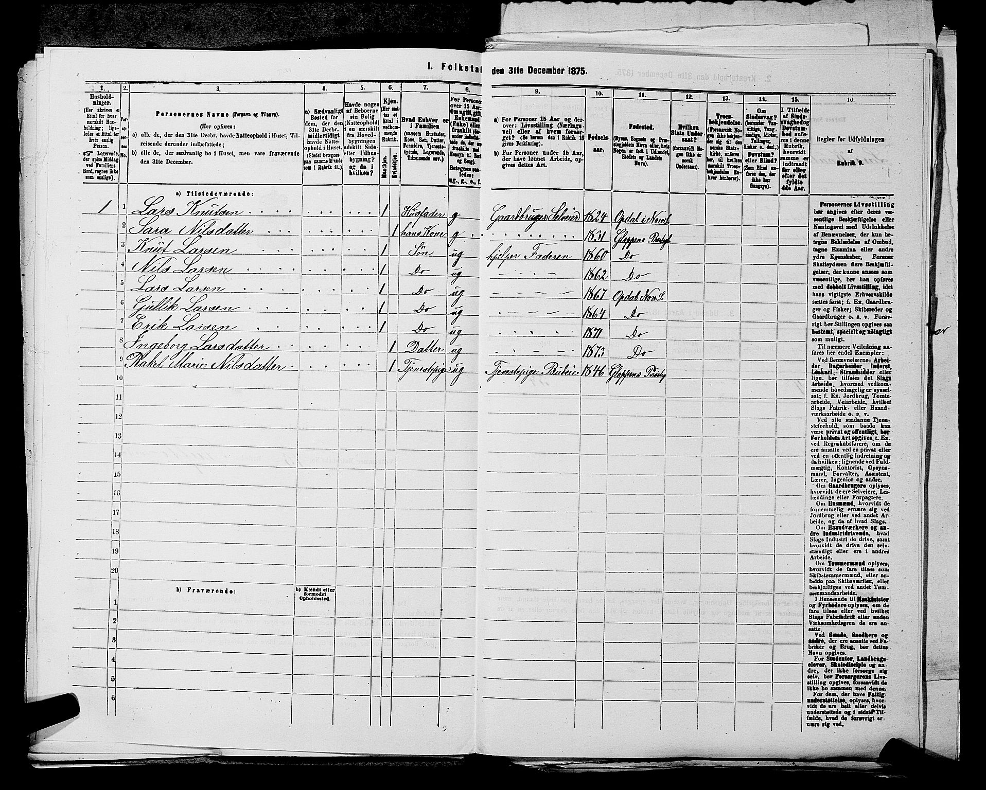SAKO, 1875 census for 0633P Nore, 1875, p. 434