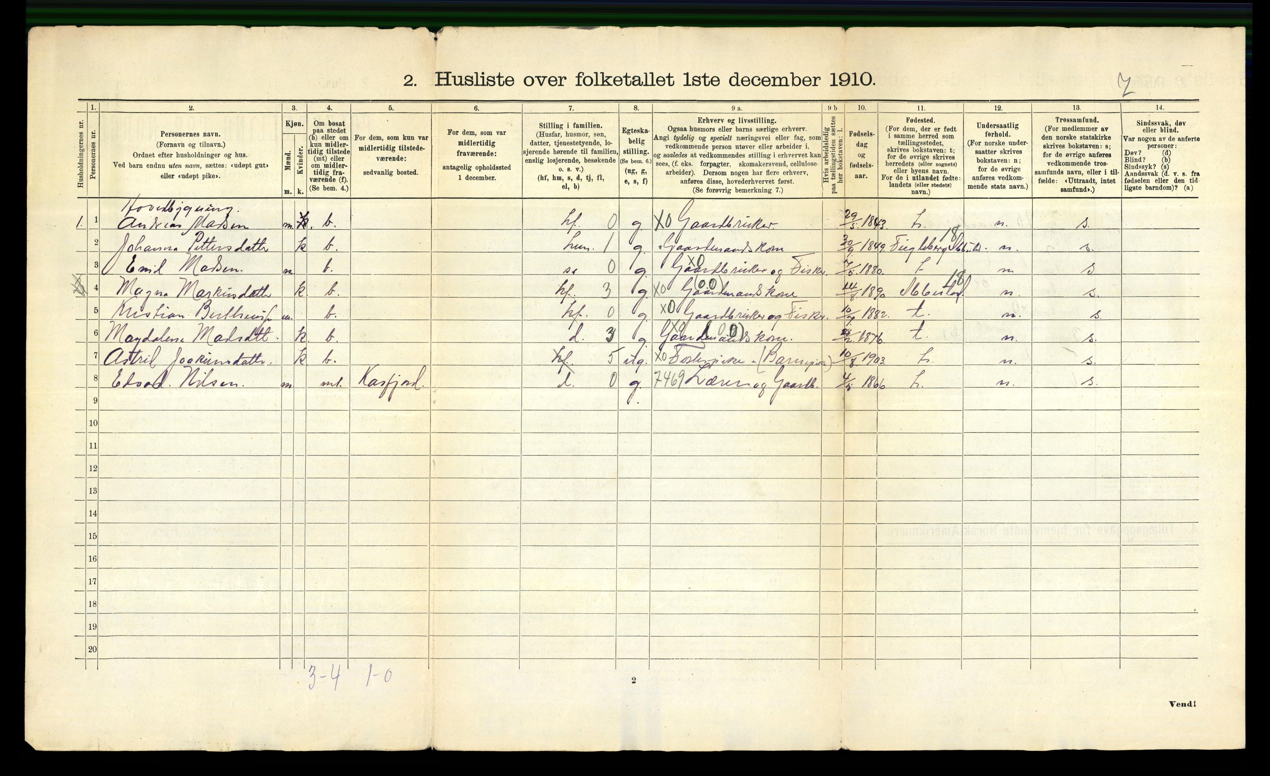 RA, 1910 census for Trondenes, 1910, p. 90