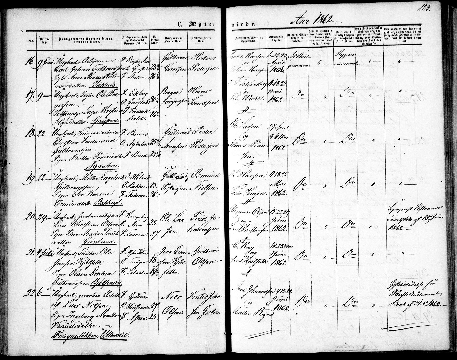 Vestre Aker prestekontor Kirkebøker, AV/SAO-A-10025/F/Fa/L0002: Parish register (official) no. 2, 1855-1877, p. 123