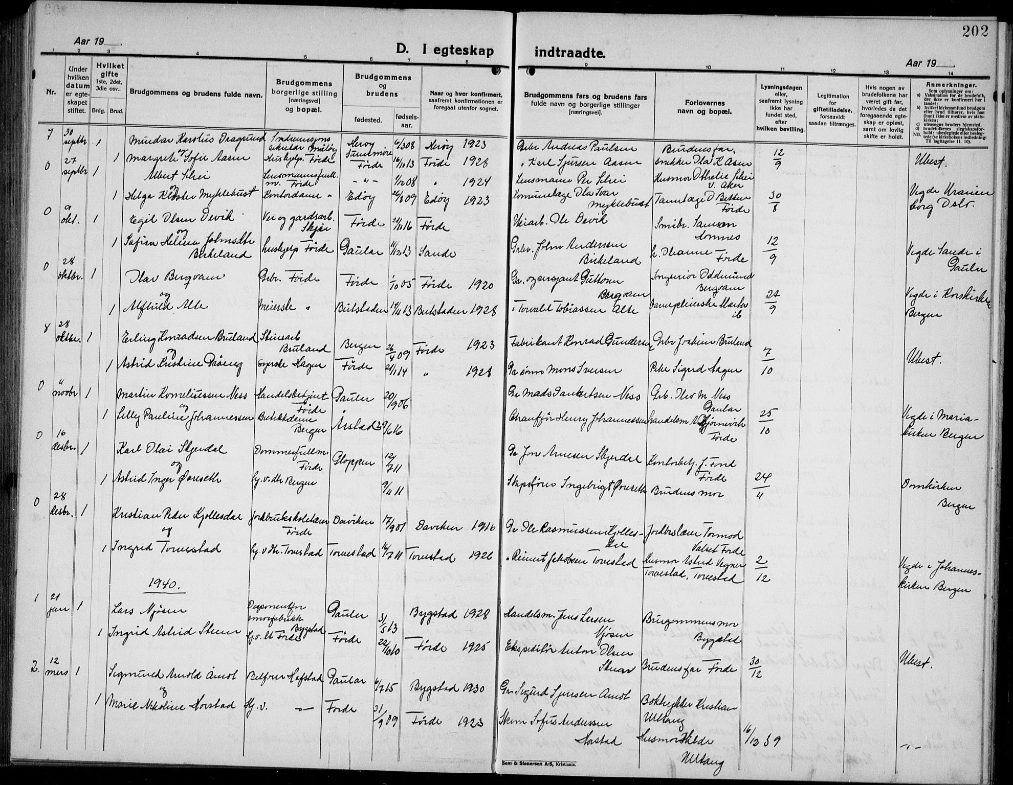 Førde sokneprestembete, SAB/A-79901/H/Hab/Haba/L0004: Parish register (copy) no. A 4, 1924-1941, p. 202