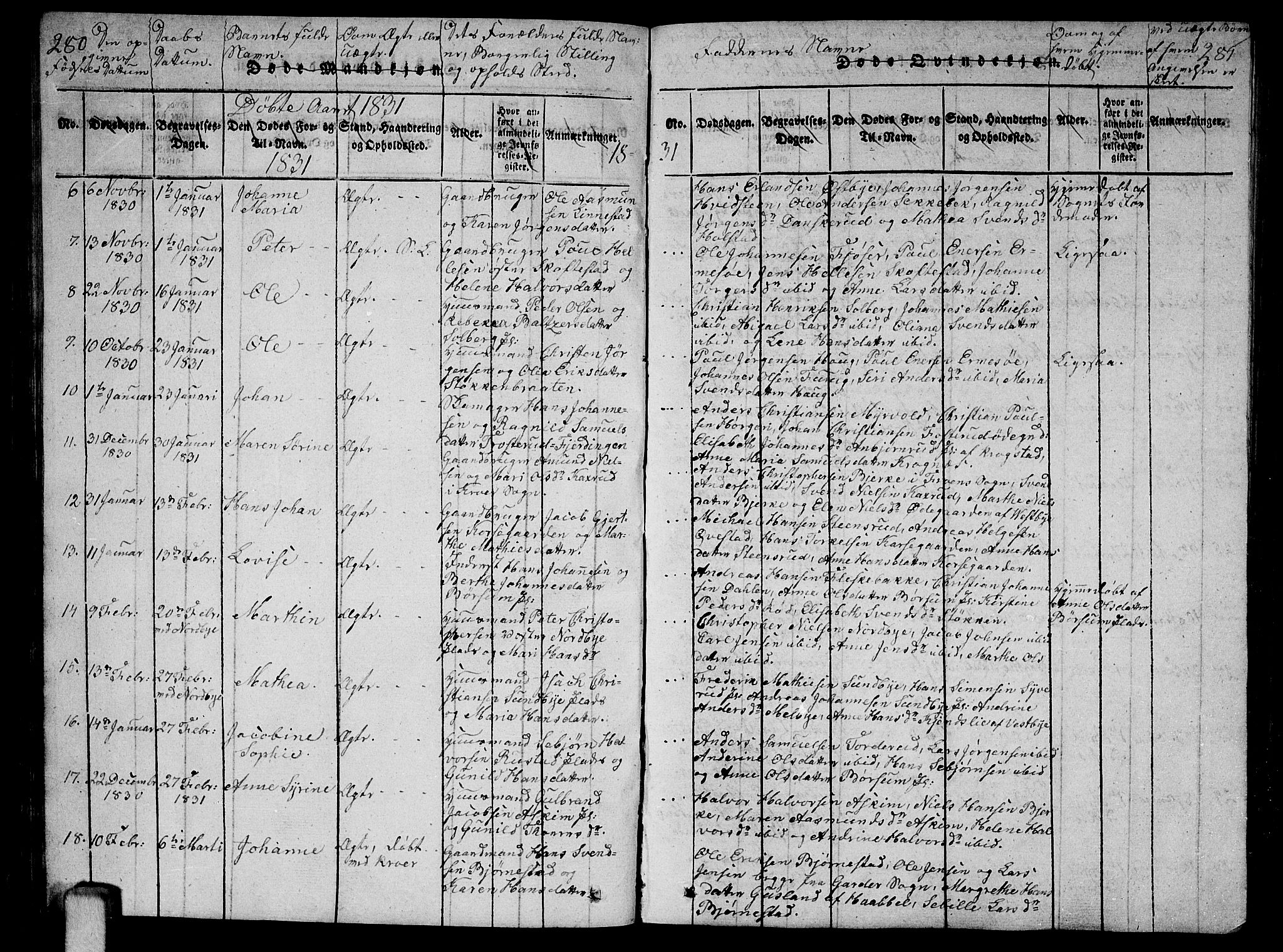 Ås prestekontor Kirkebøker, SAO/A-10894/G/Ga/L0002: Parish register (copy) no. I 2, 1820-1836, p. 280-281