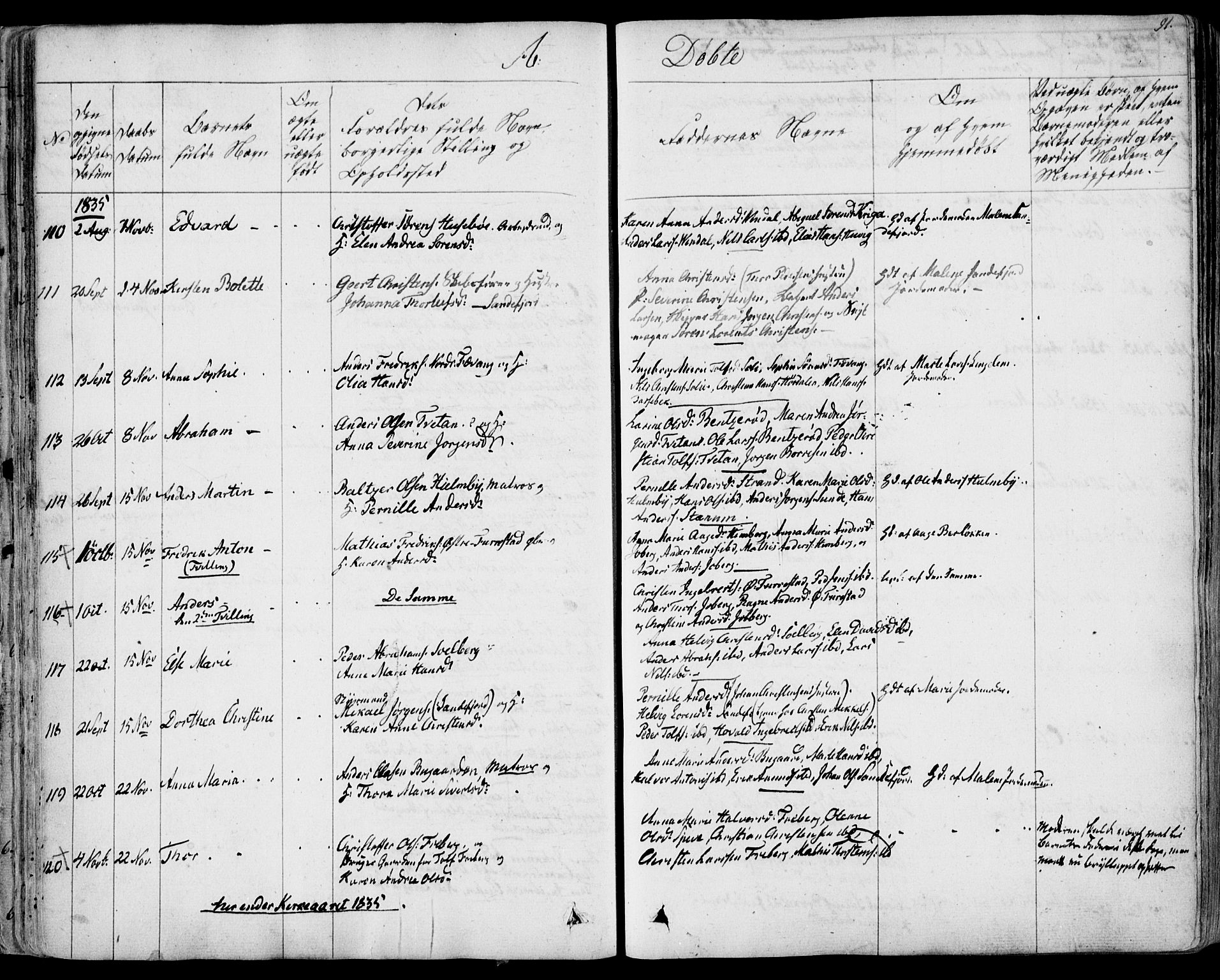 Sandar kirkebøker, AV/SAKO-A-243/F/Fa/L0005: Parish register (official) no. 5, 1832-1847, p. 90-91