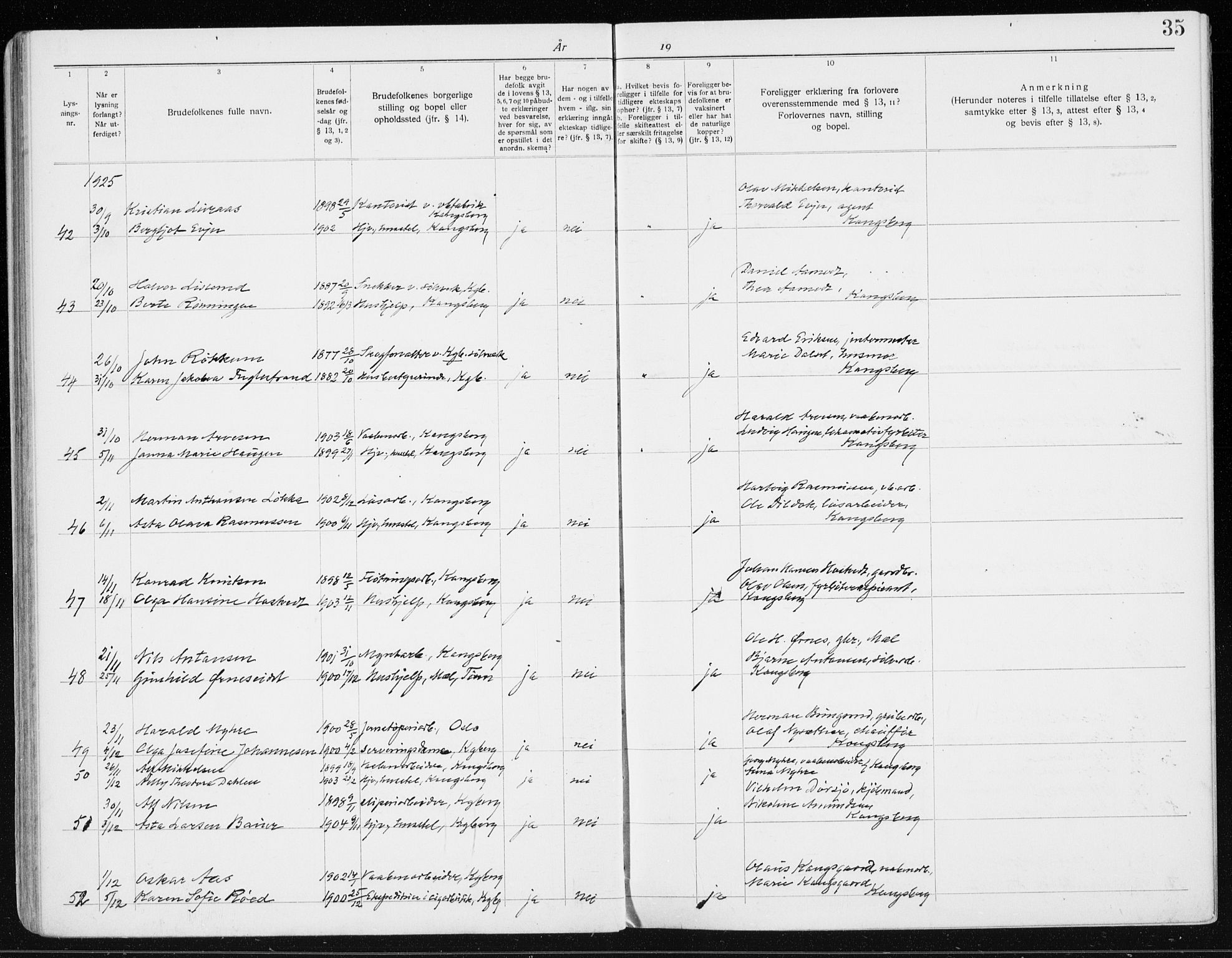 Kongsberg kirkebøker, AV/SAKO-A-22/H/Ha/L0001: Banns register no. 1, 1919-1939, p. 35