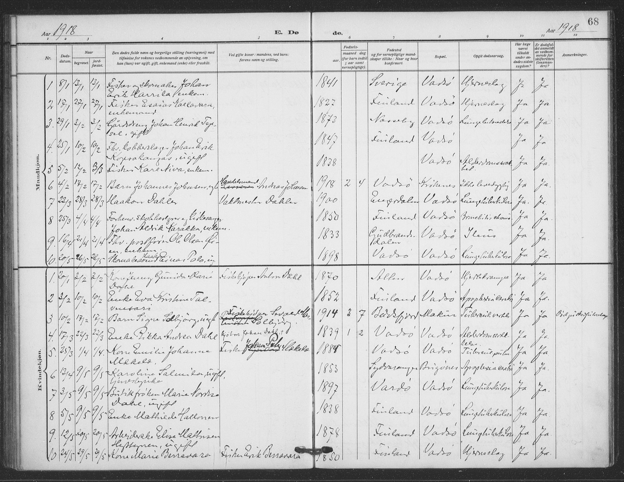 Vadsø sokneprestkontor, SATØ/S-1325/H/Ha/L0008kirke: Parish register (official) no. 8, 1912-1930, p. 68