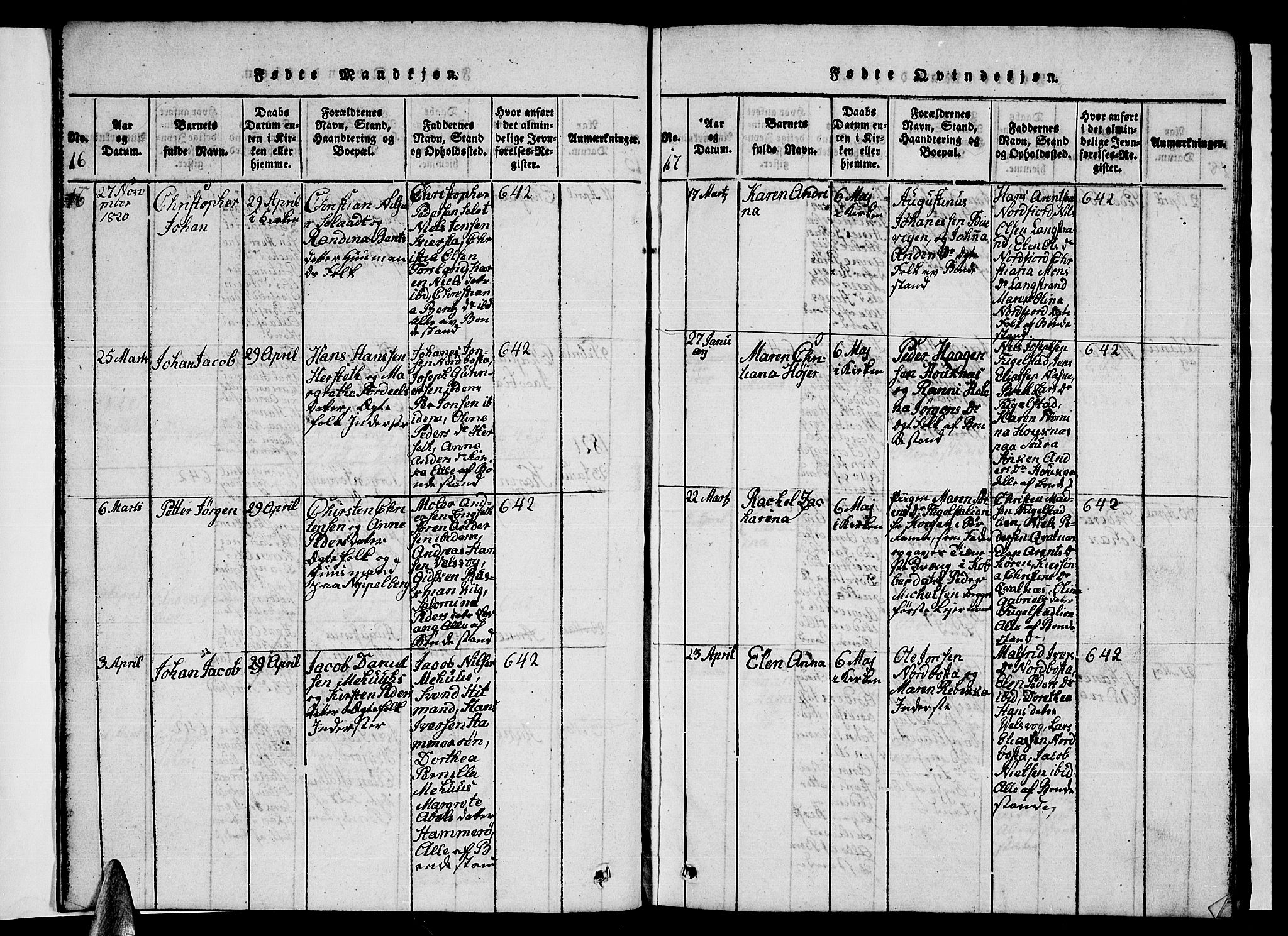 Ministerialprotokoller, klokkerbøker og fødselsregistre - Nordland, AV/SAT-A-1459/838/L0554: Parish register (copy) no. 838C01, 1820-1828, p. 16-17