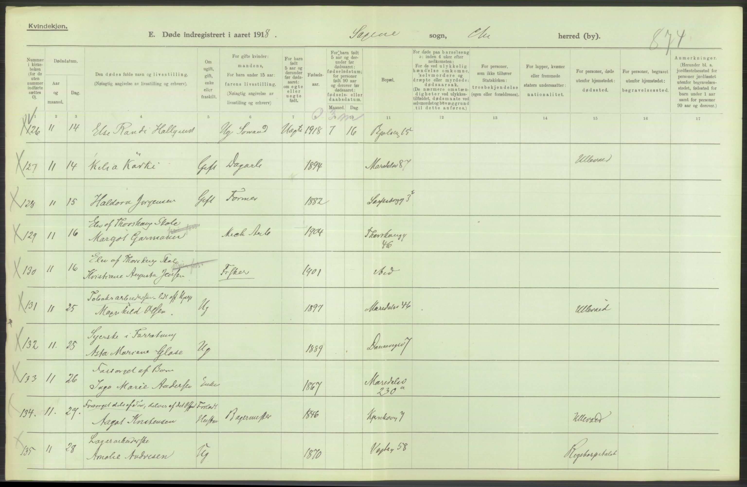 Statistisk sentralbyrå, Sosiodemografiske emner, Befolkning, RA/S-2228/D/Df/Dfb/Dfbh/L0010: Kristiania: Døde, 1918, p. 550