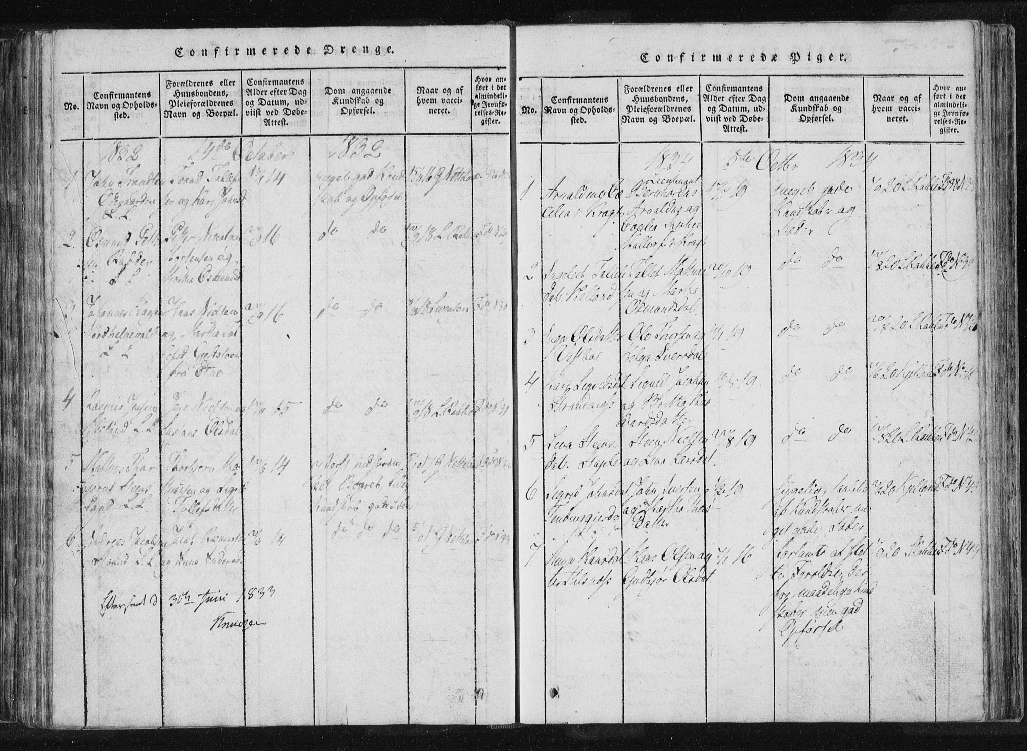 Vikedal sokneprestkontor, SAST/A-101840/01/IV: Parish register (official) no. A 4, 1816-1850, p. 246