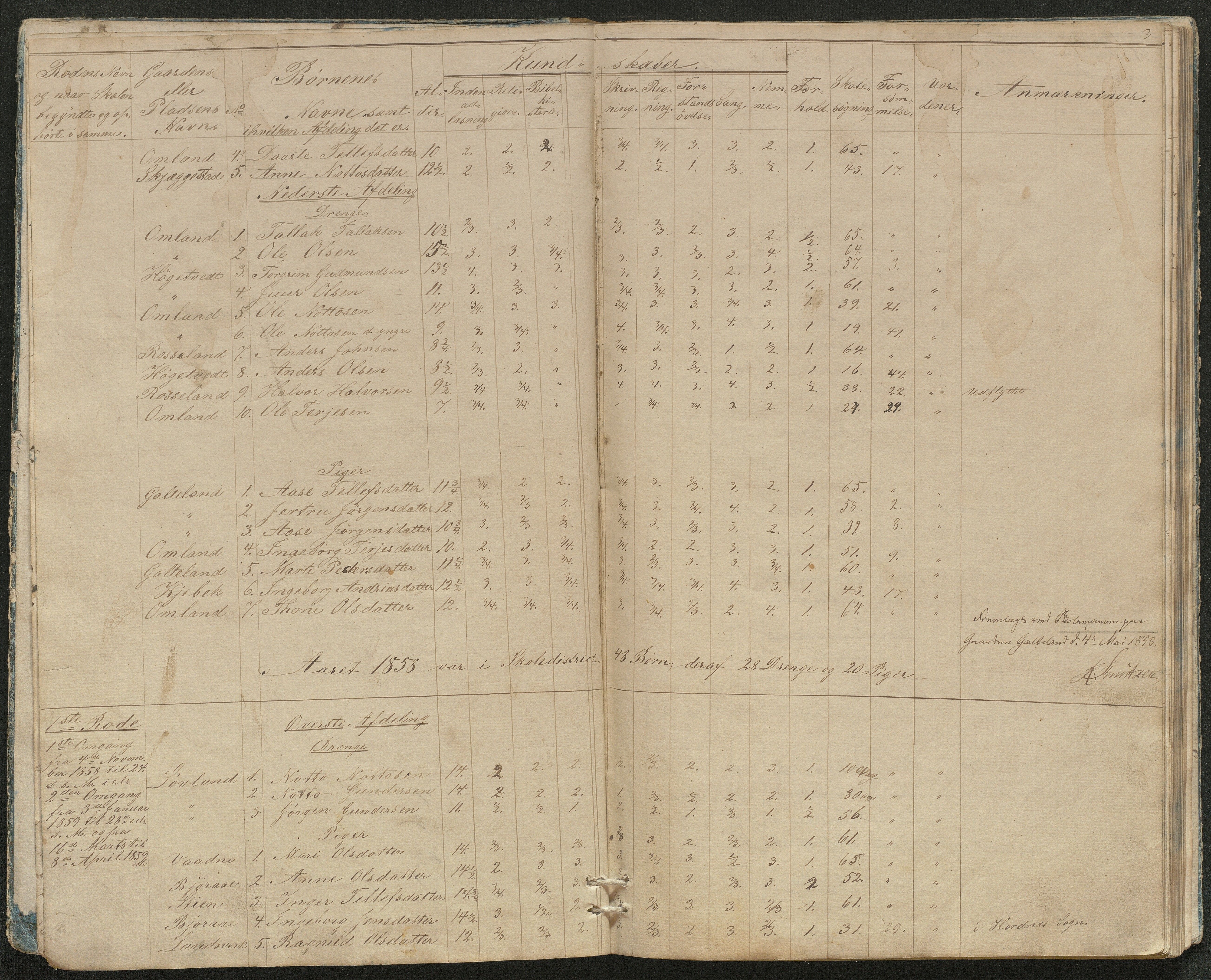 Evje kommune, Evje skolekrets, AAKS/KA0937-550a/F1/L0002: Skoleprotokoll, 1857-1863, p. 3