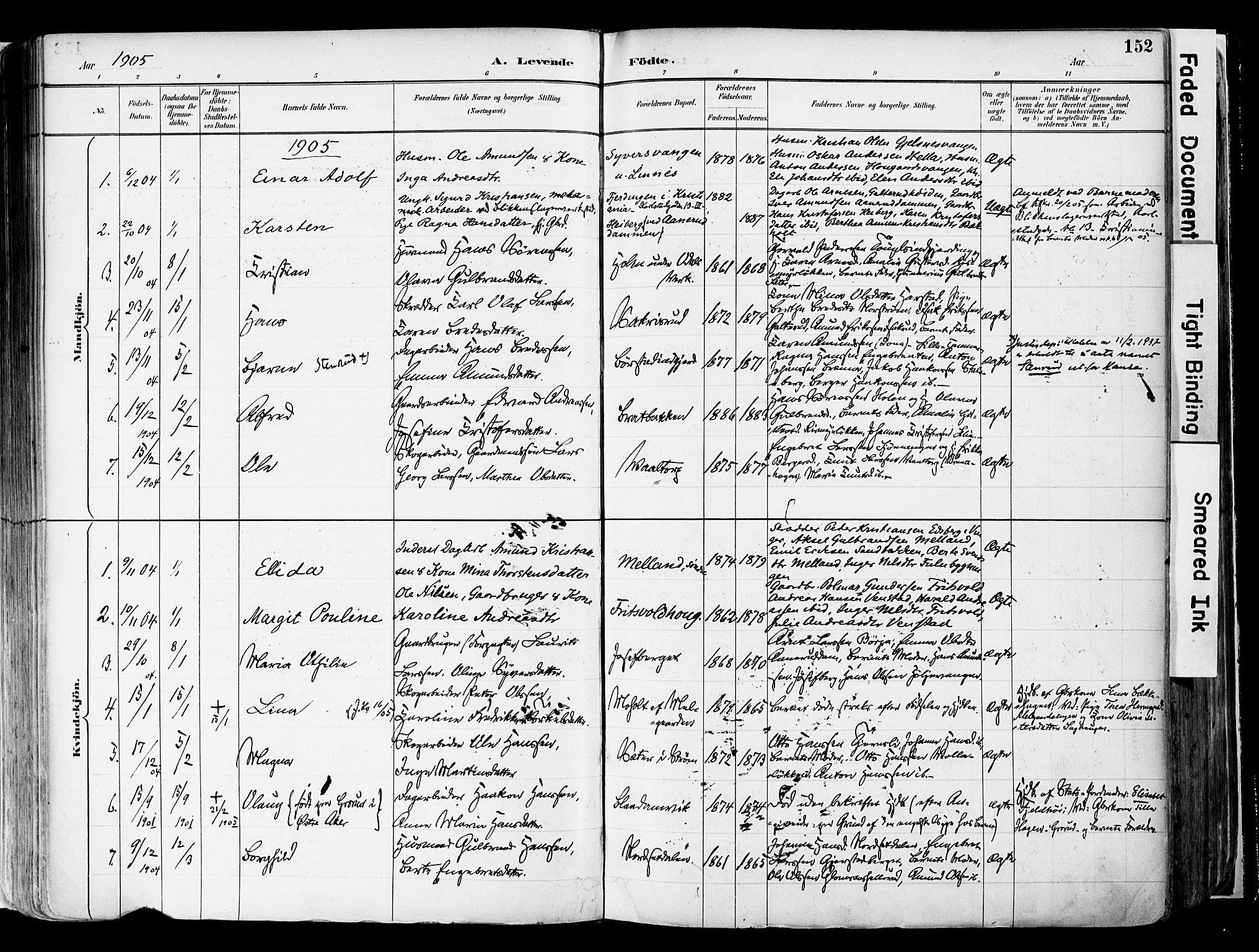 Sør-Odal prestekontor, SAH/PREST-030/H/Ha/Haa/L0006: Parish register (official) no. 6, 1886-1931, p. 152