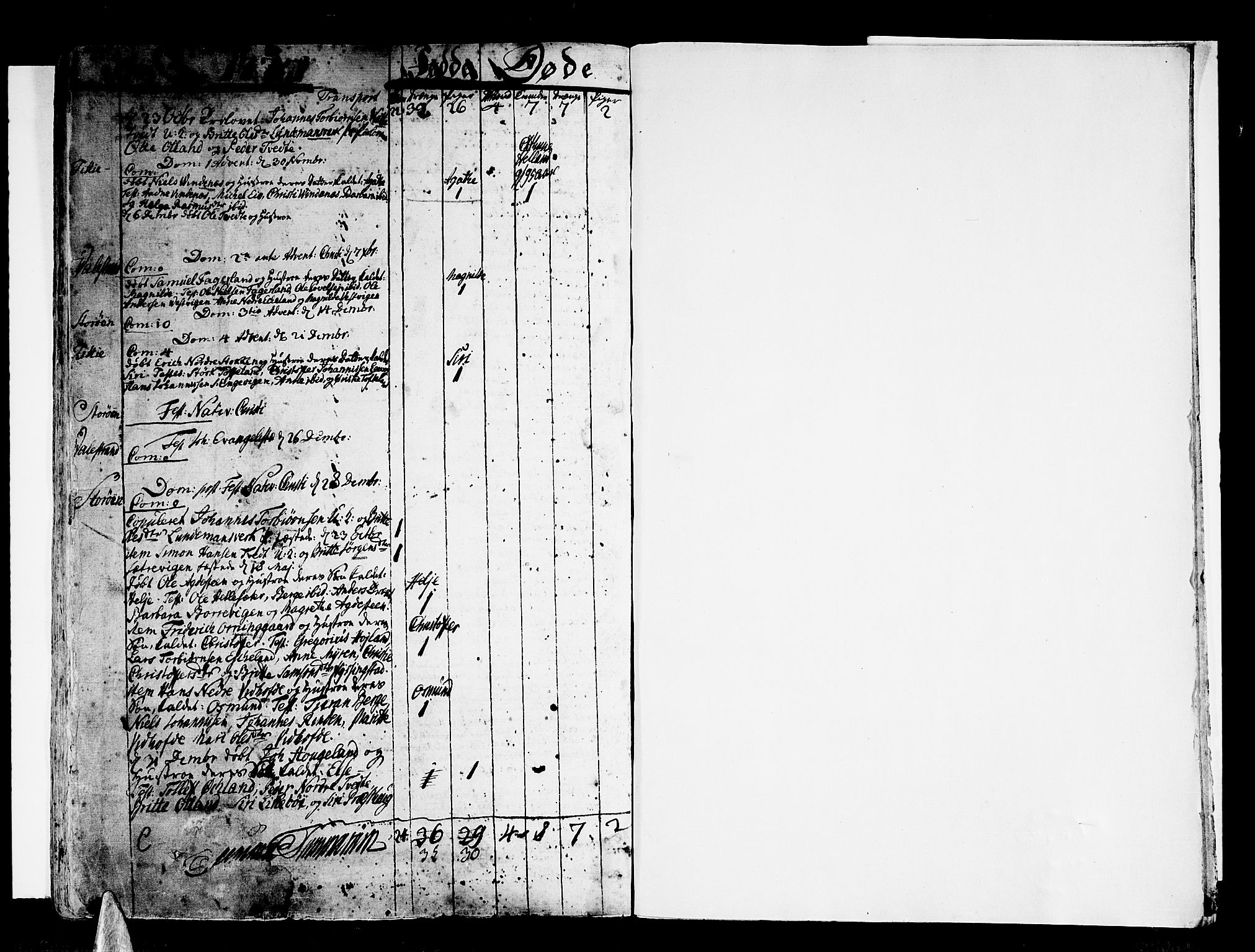 Stord sokneprestembete, AV/SAB-A-78201/H/Haa: Parish register (official) no. A 2, 1744-1777, p. 224