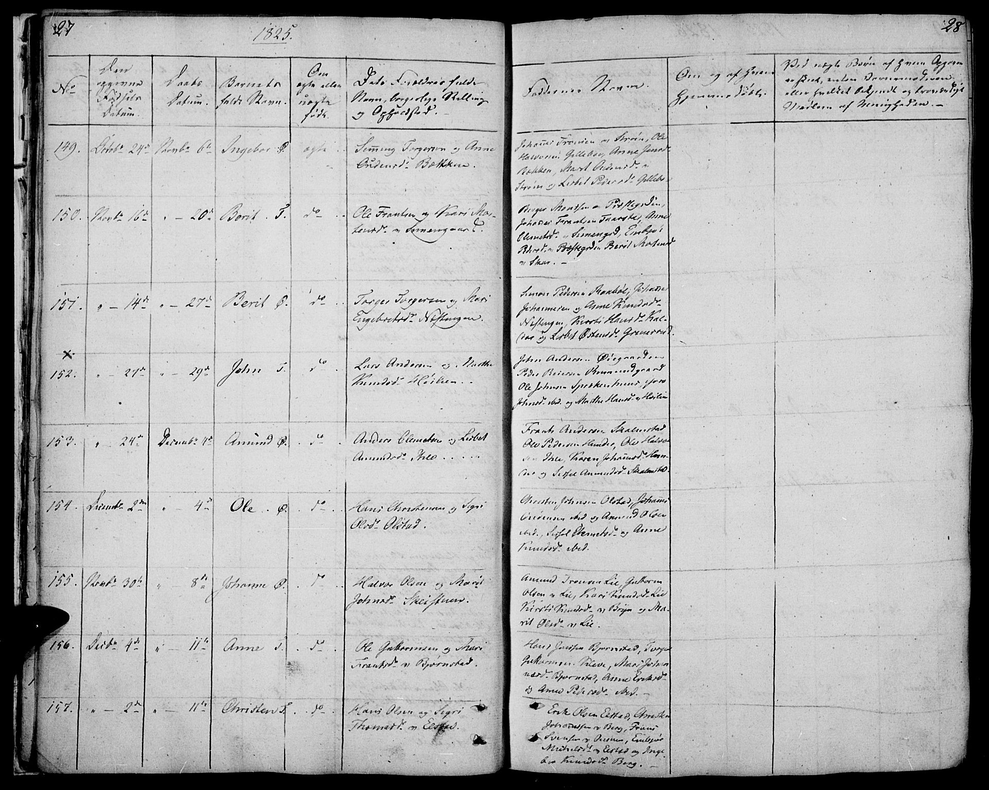 Øyer prestekontor, SAH/PREST-084/H/Ha/Haa/L0004: Parish register (official) no. 4, 1824-1841, p. 27-28