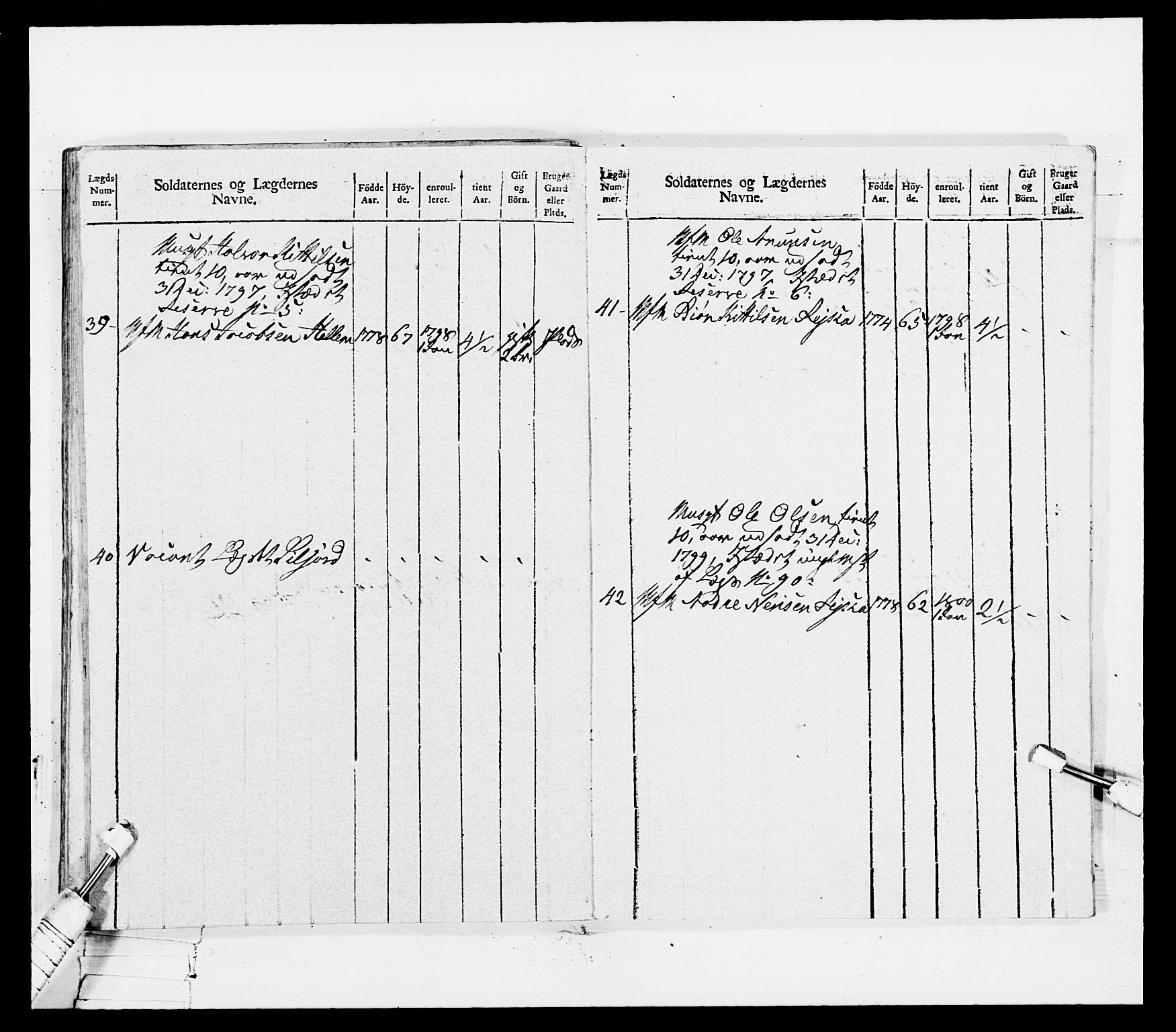 Generalitets- og kommissariatskollegiet, Det kongelige norske kommissariatskollegium, AV/RA-EA-5420/E/Eh/L0114: Telemarkske nasjonale infanteriregiment, 1789-1802, p. 476