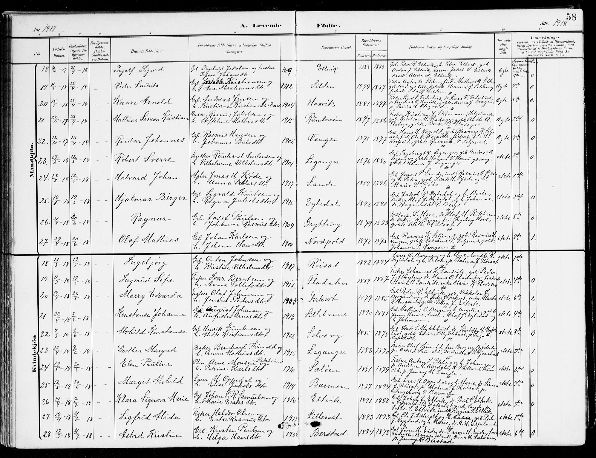 Selje sokneprestembete, AV/SAB-A-99938/H/Ha/Haa/Haab: Parish register (official) no. B 3, 1908-1923, p. 58