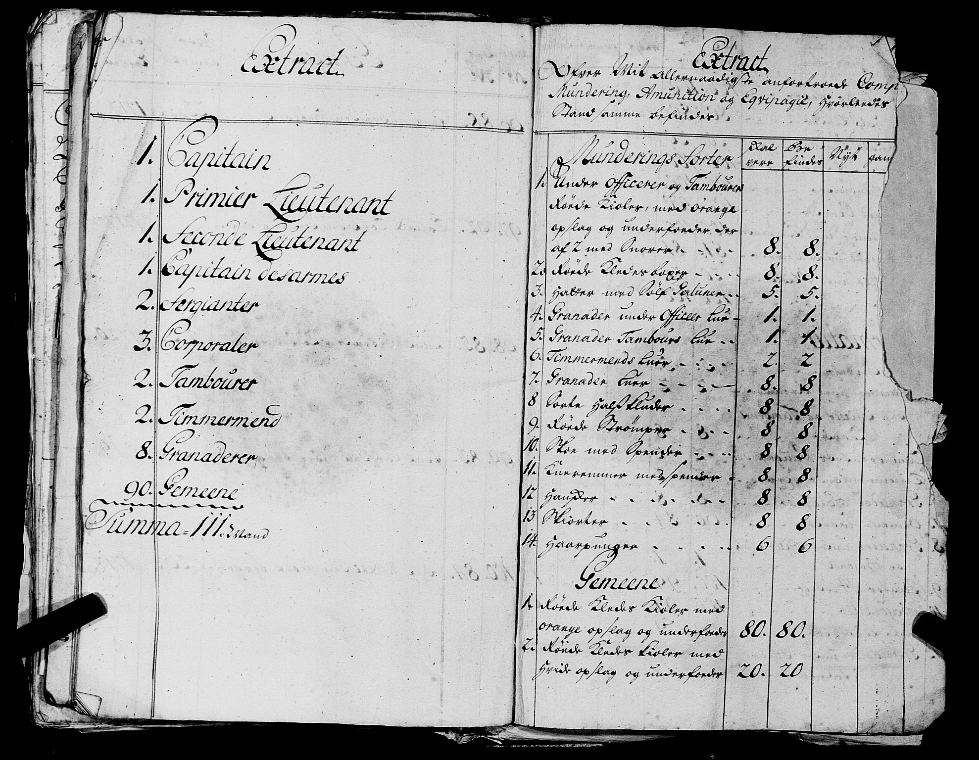 Fylkesmannen i Rogaland, AV/SAST-A-101928/99/3/325/325CA, 1655-1832, p. 2276