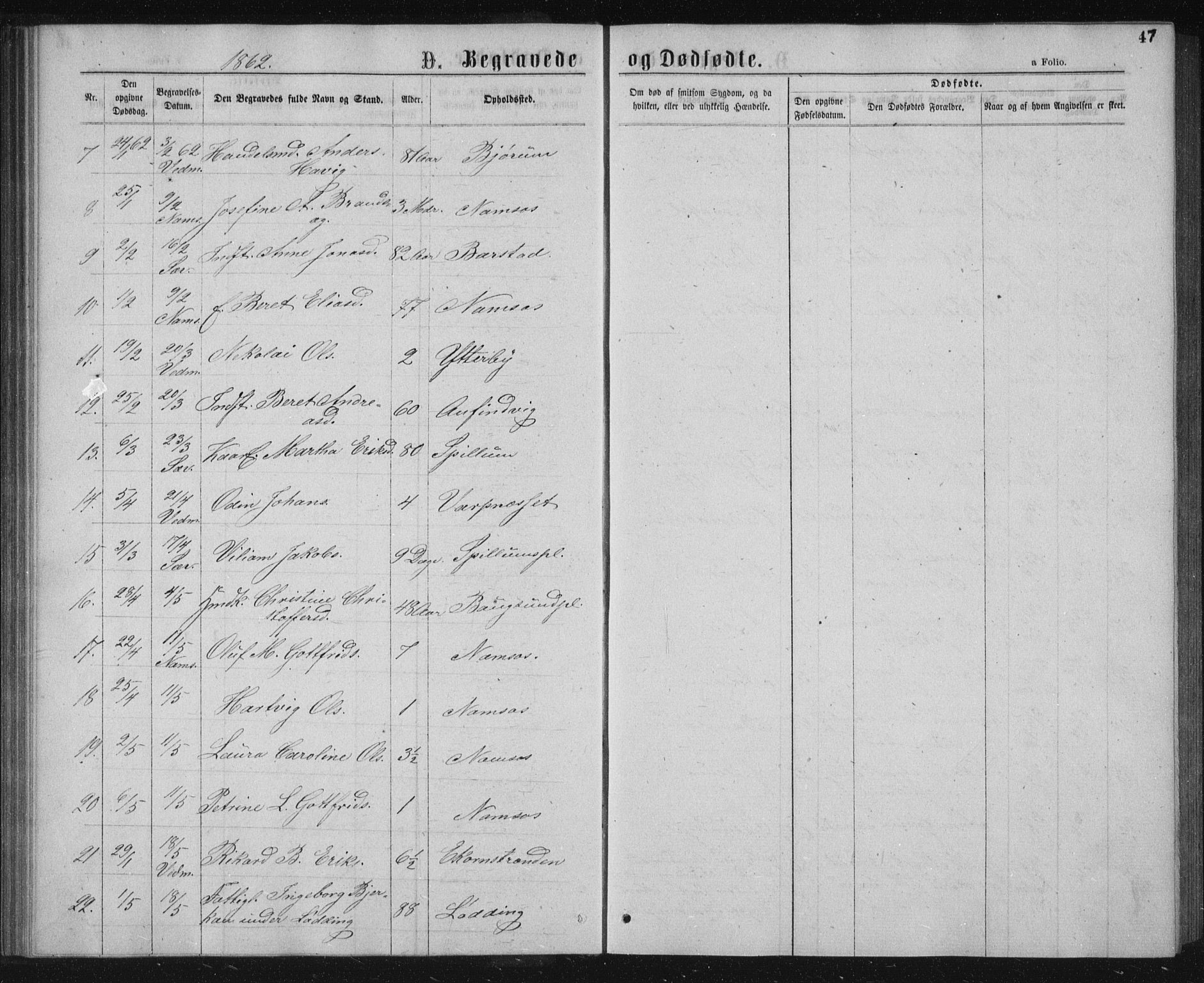 Ministerialprotokoller, klokkerbøker og fødselsregistre - Nord-Trøndelag, SAT/A-1458/768/L0569: Parish register (official) no. 768A04, 1836-1865, p. 47