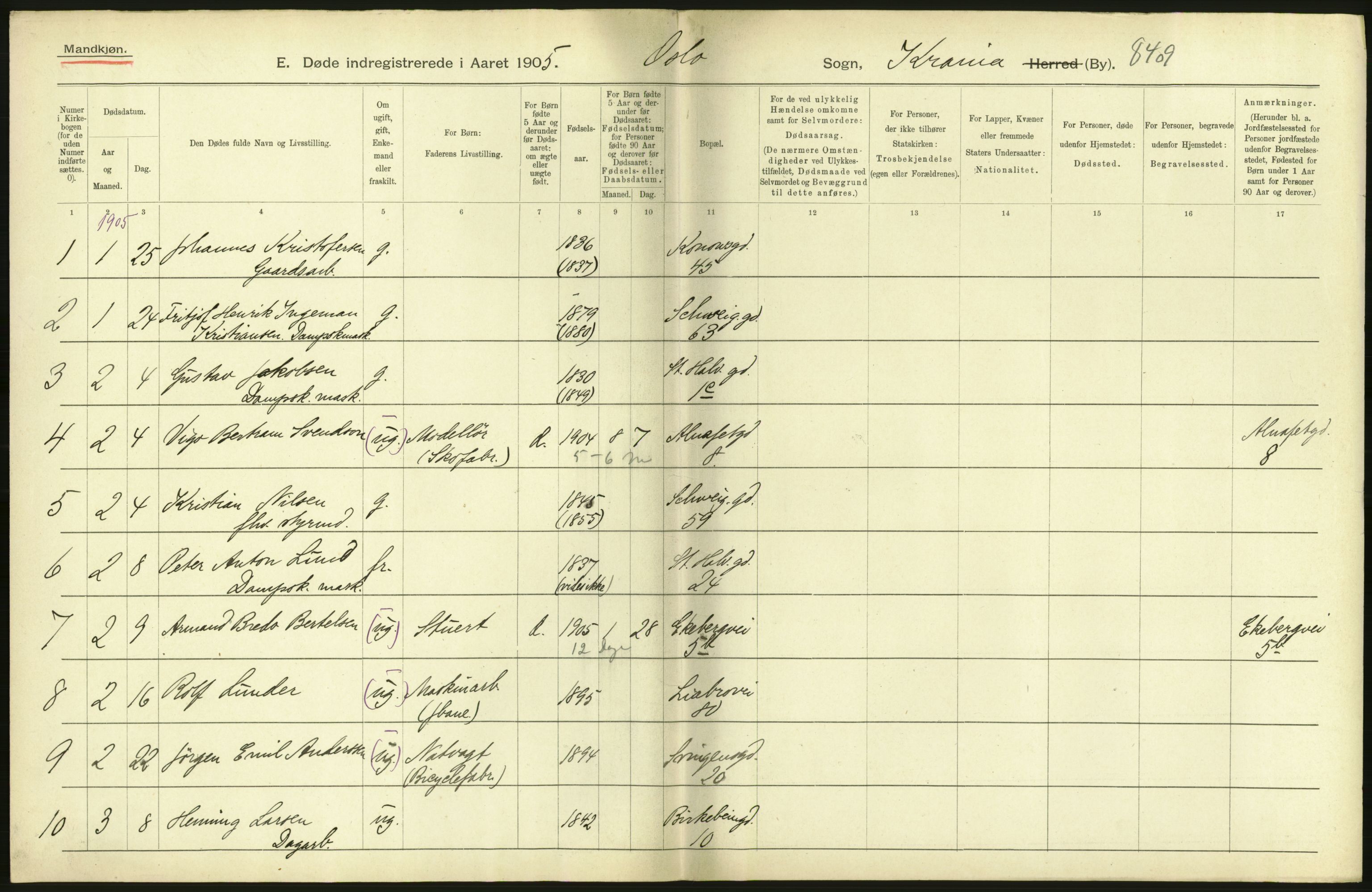 Statistisk sentralbyrå, Sosiodemografiske emner, Befolkning, AV/RA-S-2228/D/Df/Dfa/Dfac/L0007a: Kristiania: Døde, dødfødte., 1905, p. 452